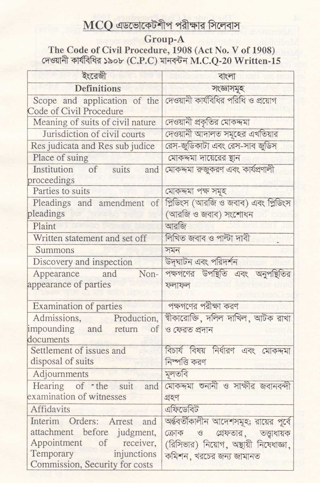 বাংলাদেশের বার কাউন্সিল পরীক্ষার গুরুত্বপূর্ণ প্যাকেজ