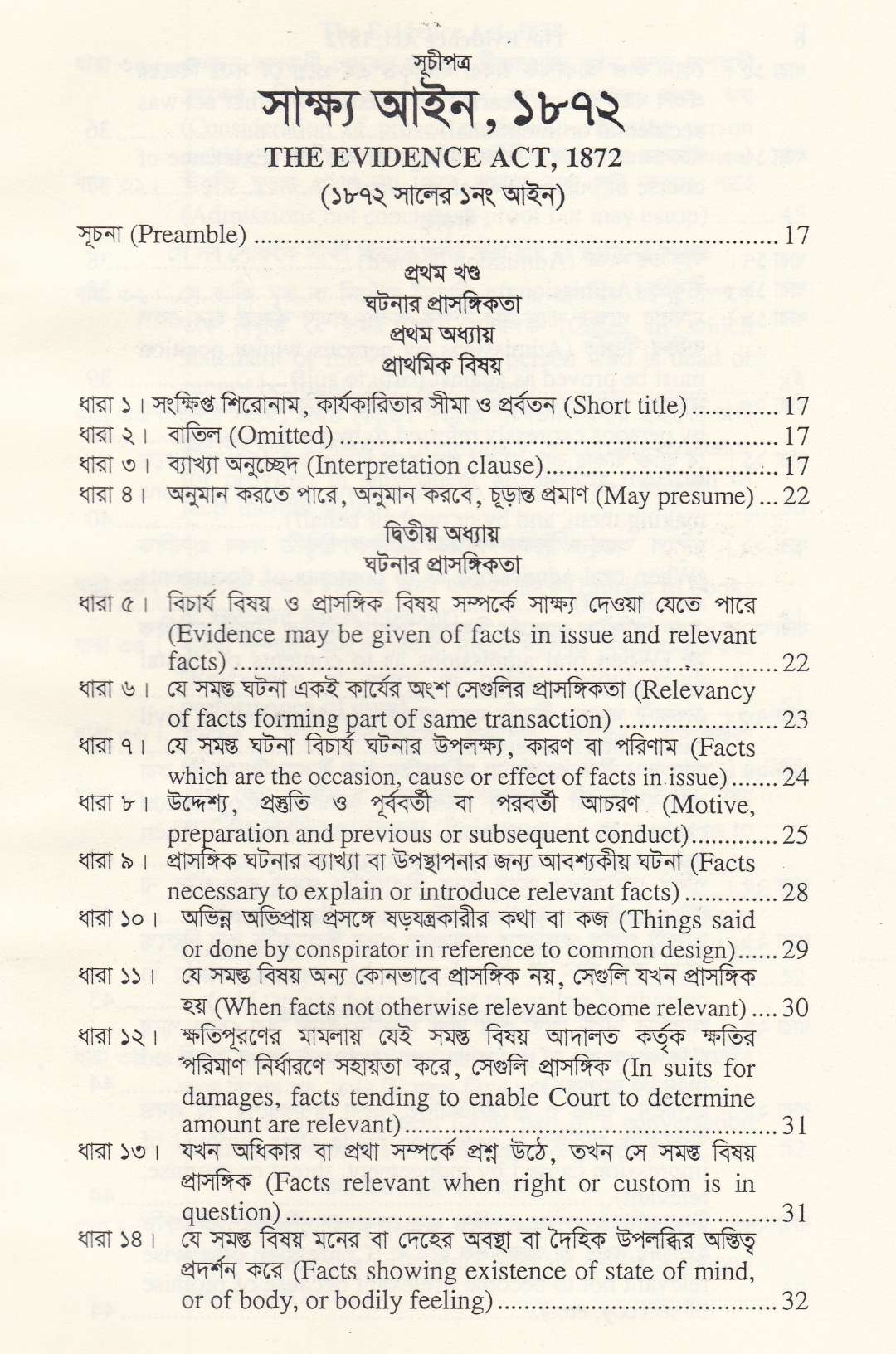 বাংলাদেশের বার কাউন্সিল পরীক্ষার গুরুত্বপূর্ণ প্যাকেজ