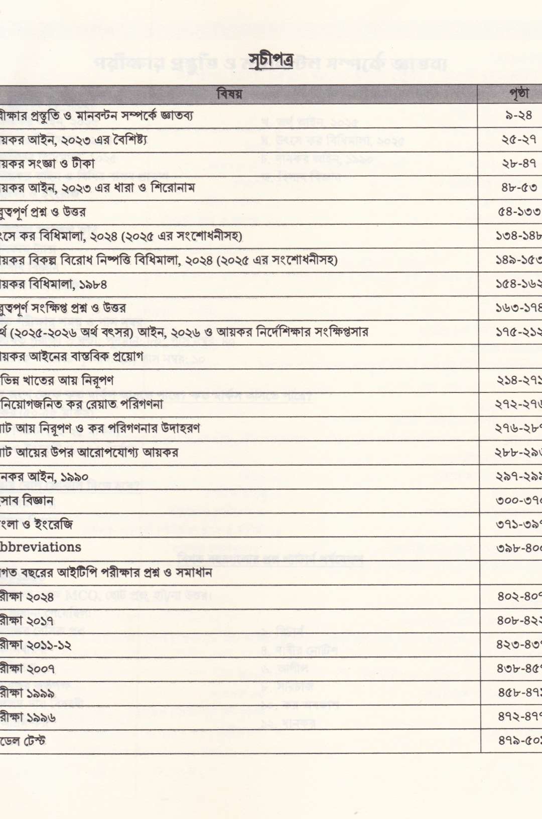 আই.টি.পি টাচ এন্ড পাস