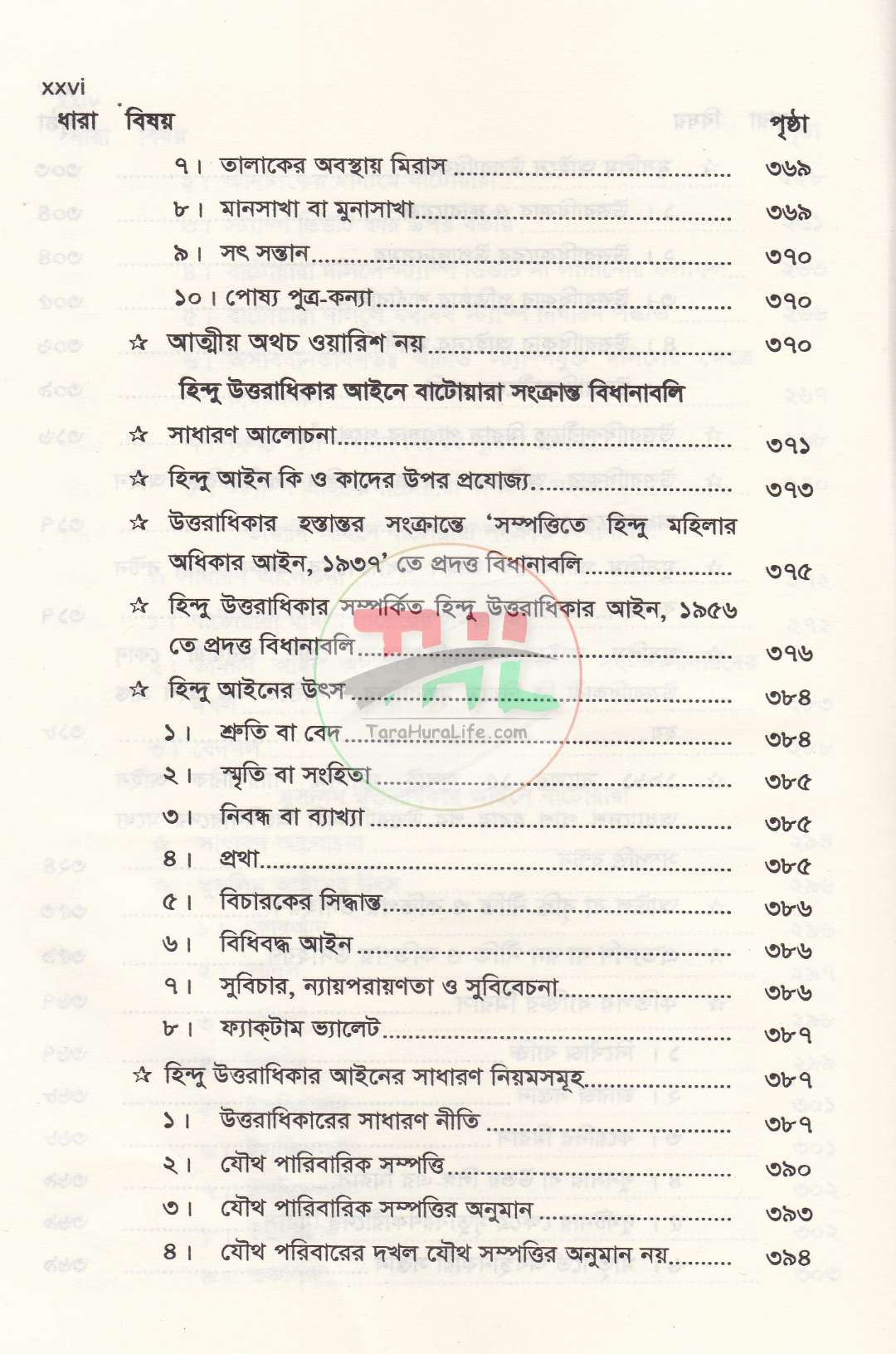 বাটোয়ারা বিষয়ক আইনগ্রন্থ
