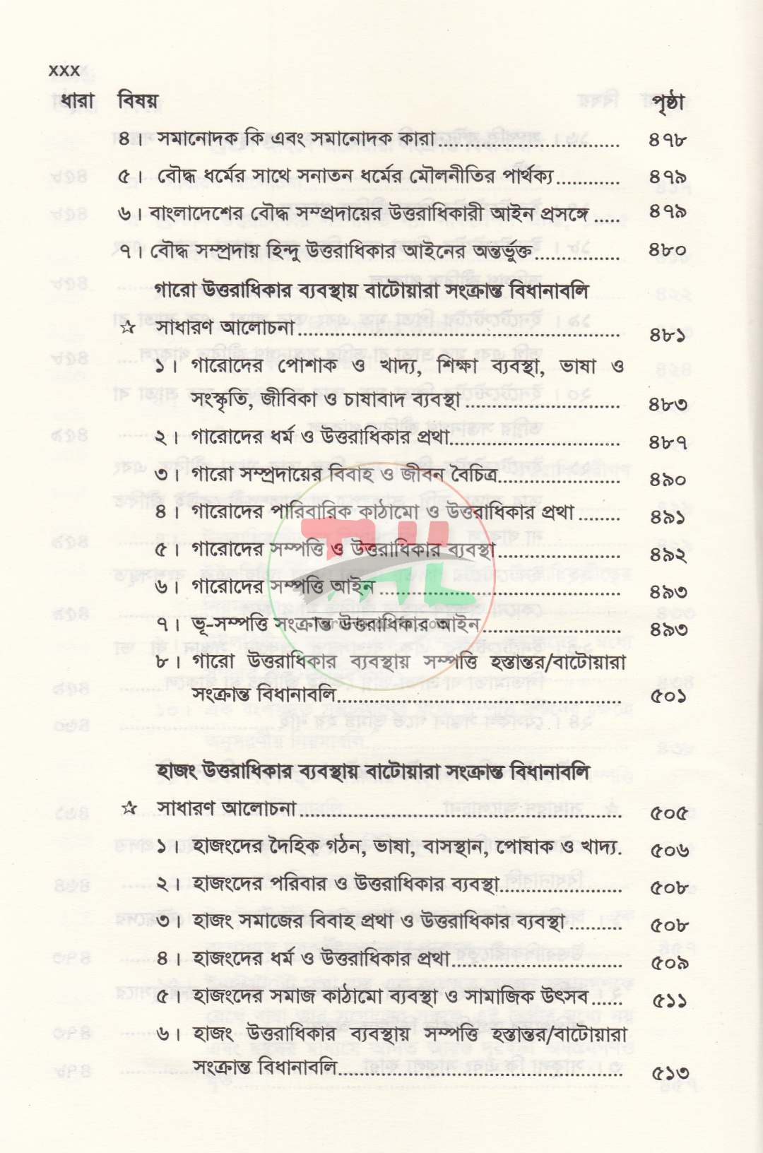 বাটোয়ারা বিষয়ক আইনগ্রন্থ