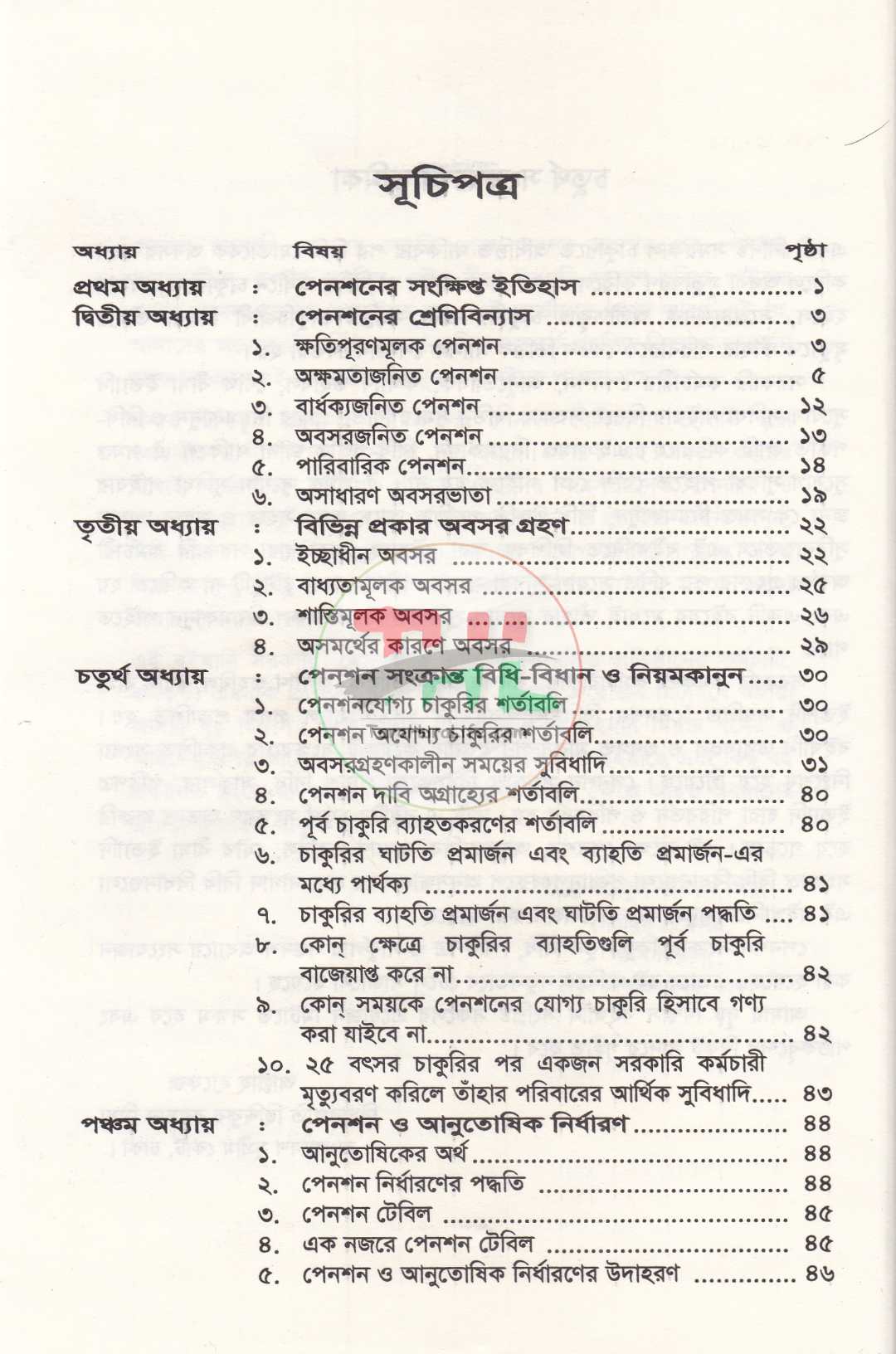 পেনশন বিধিমালা