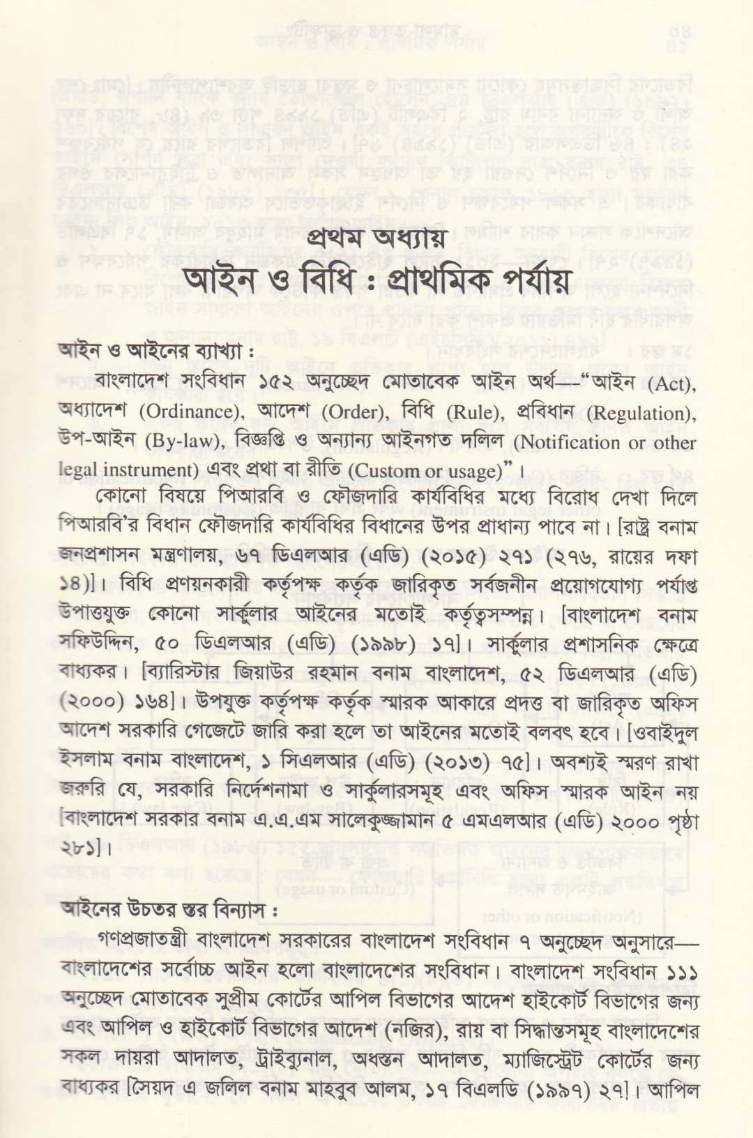 মামলা তদন্ত ও ড্রাফটিং
