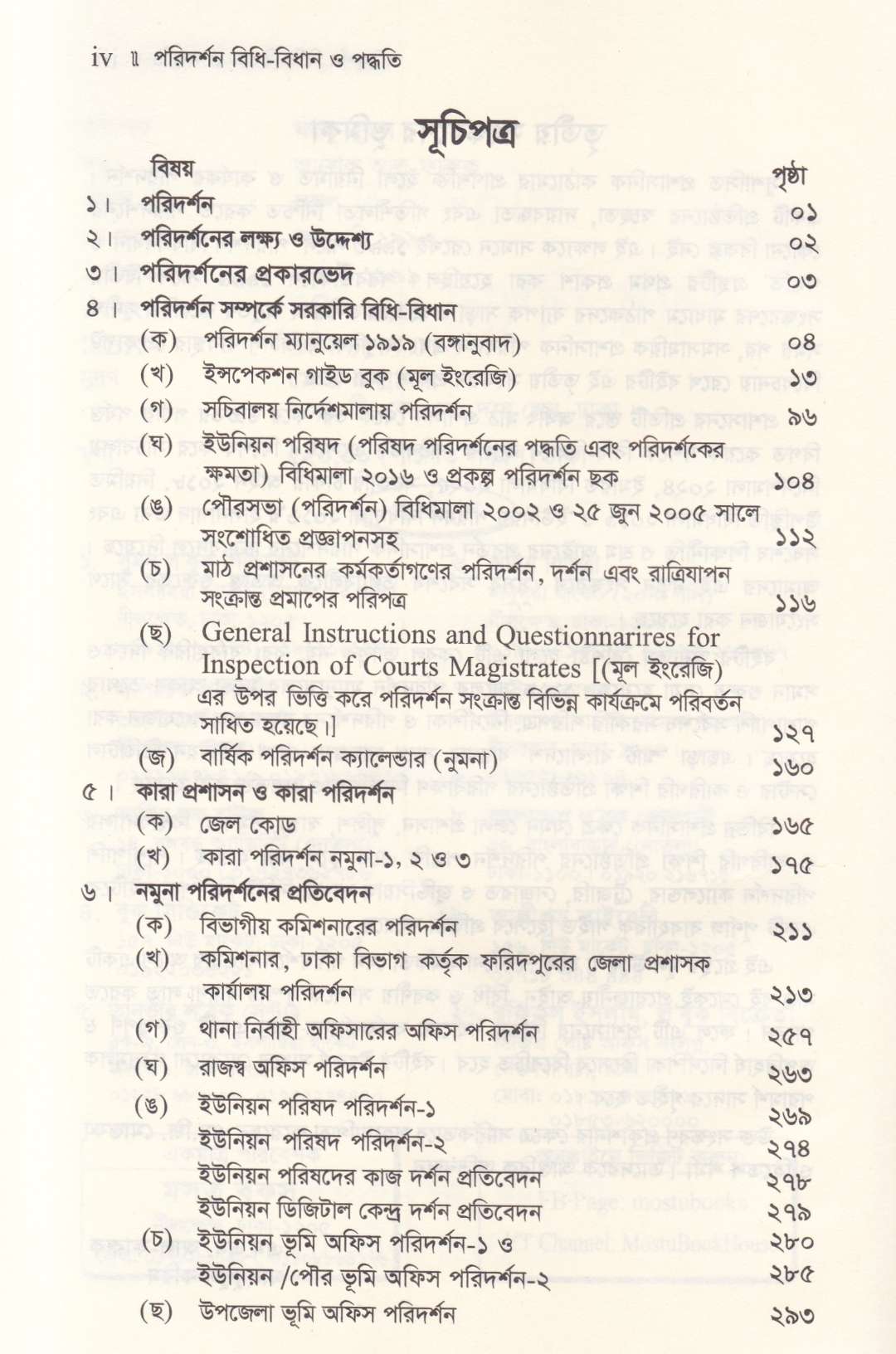 পরিদর্শন বিধি বিধান ও পদ্ধতি