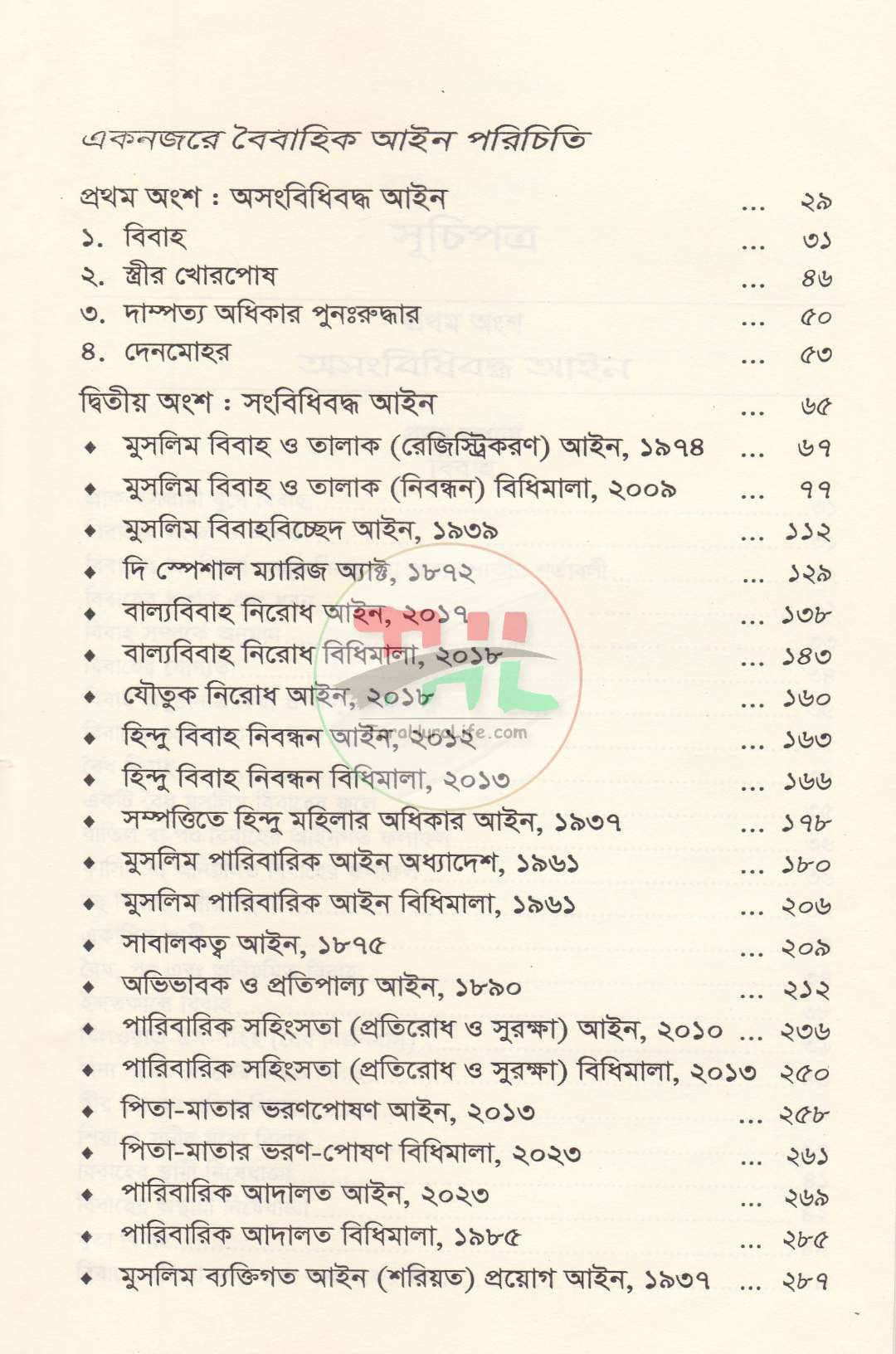 পারিবারিক বিষয়াদির আইন প্রসঙ্গ ও বৈবাহিক আইন পরিচিতি প্যাকেজ
