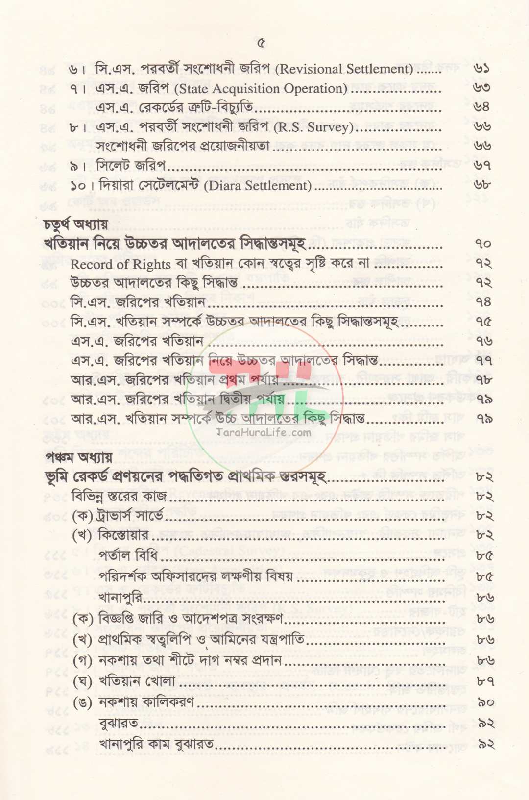 জমিজমার খতিয়ান এবং কবলা স্বত্ত্ব