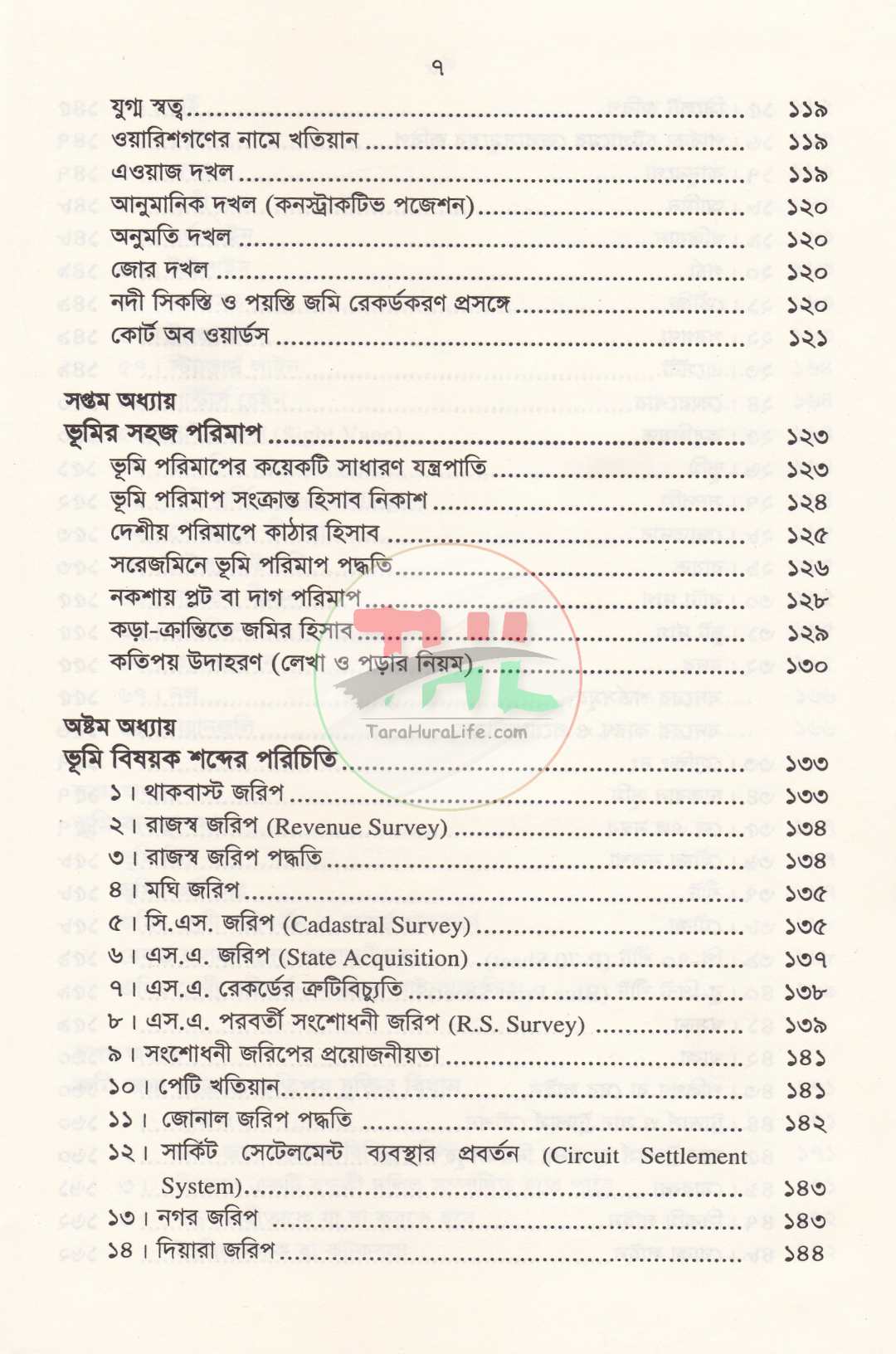 জমিজমার খতিয়ান এবং কবলা স্বত্ত্ব