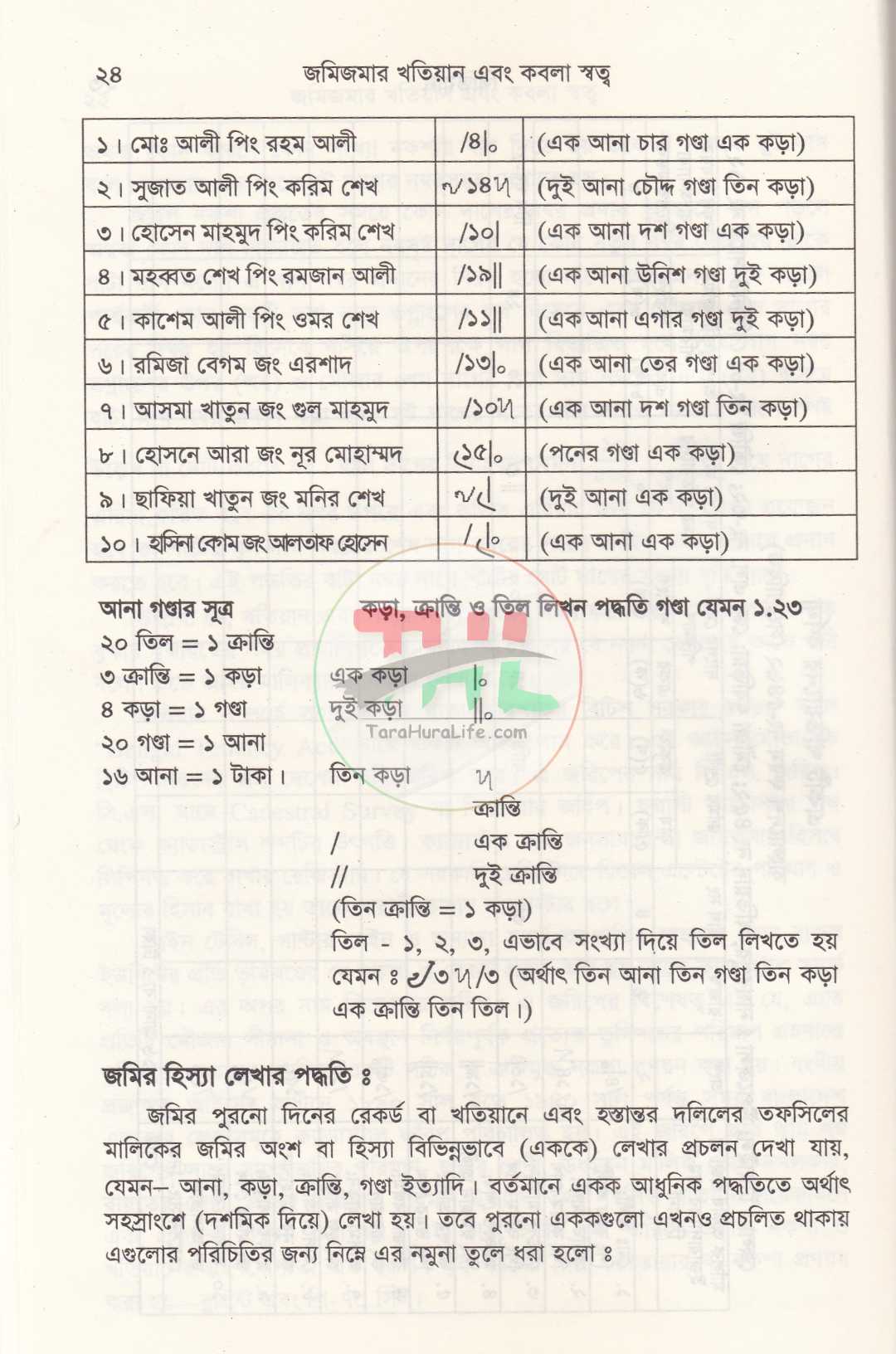 জমিজমার খতিয়ান এবং কবলা স্বত্ত্ব