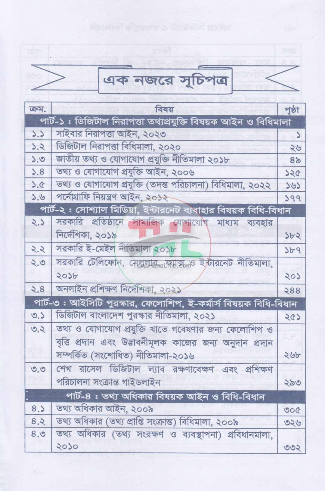 সাইবার সিকিউরিটি ও তথ্যপ্রযুক্তি বিধানাবলি