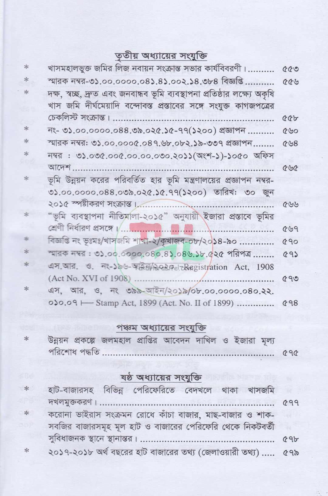 খাসজমি এবং সায়রাতমহাল