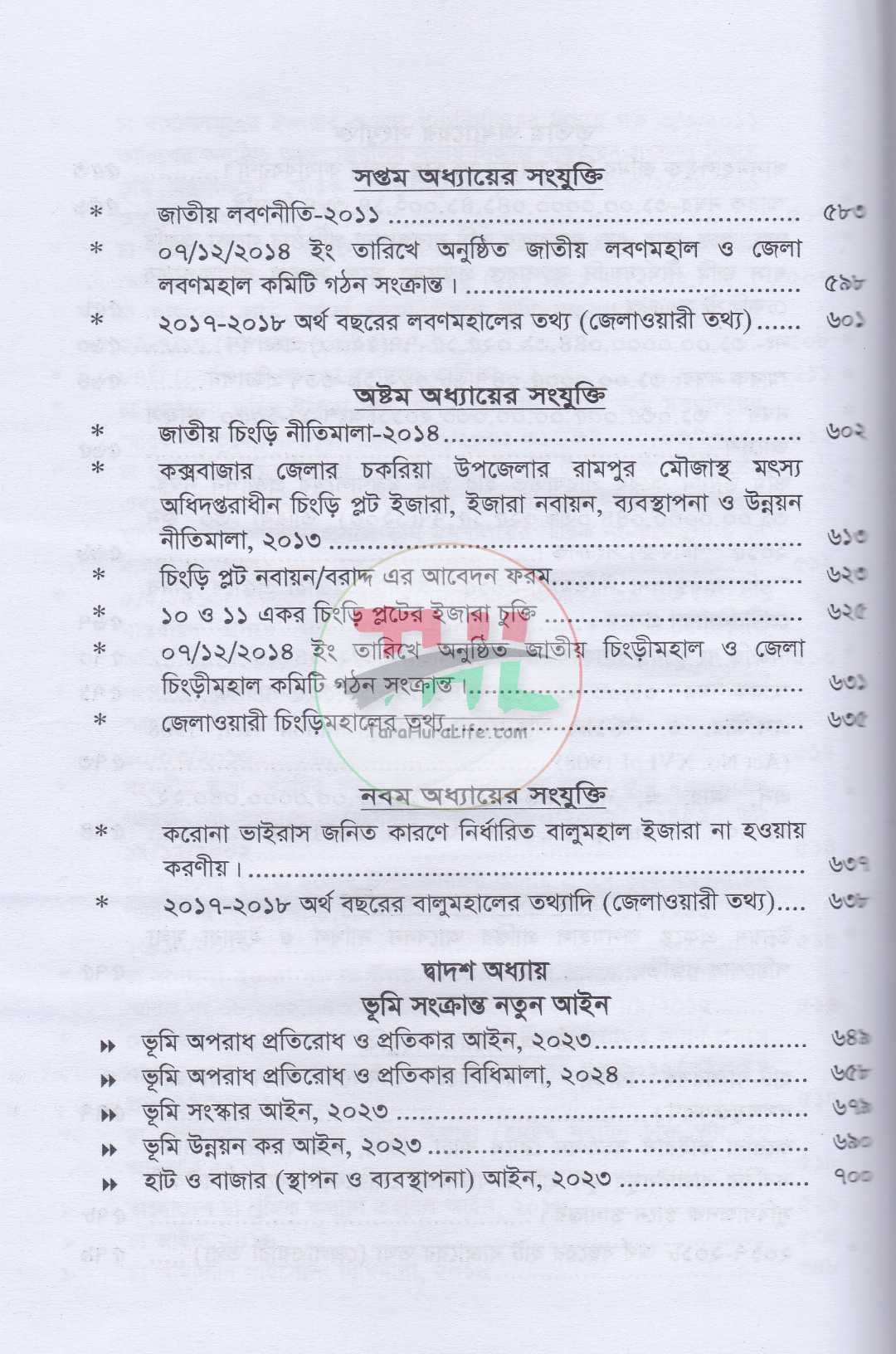 খাসজমি এবং সায়রাতমহাল
