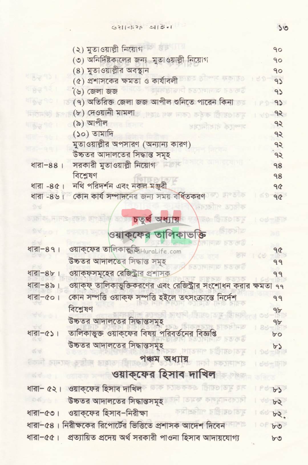 সর্বশেষ রুলিং সহ ওয়াক্ফ বিষয়ক আইন