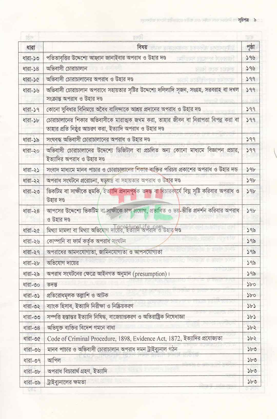 নারী ও শিশু নির্যাতন দমন আইন