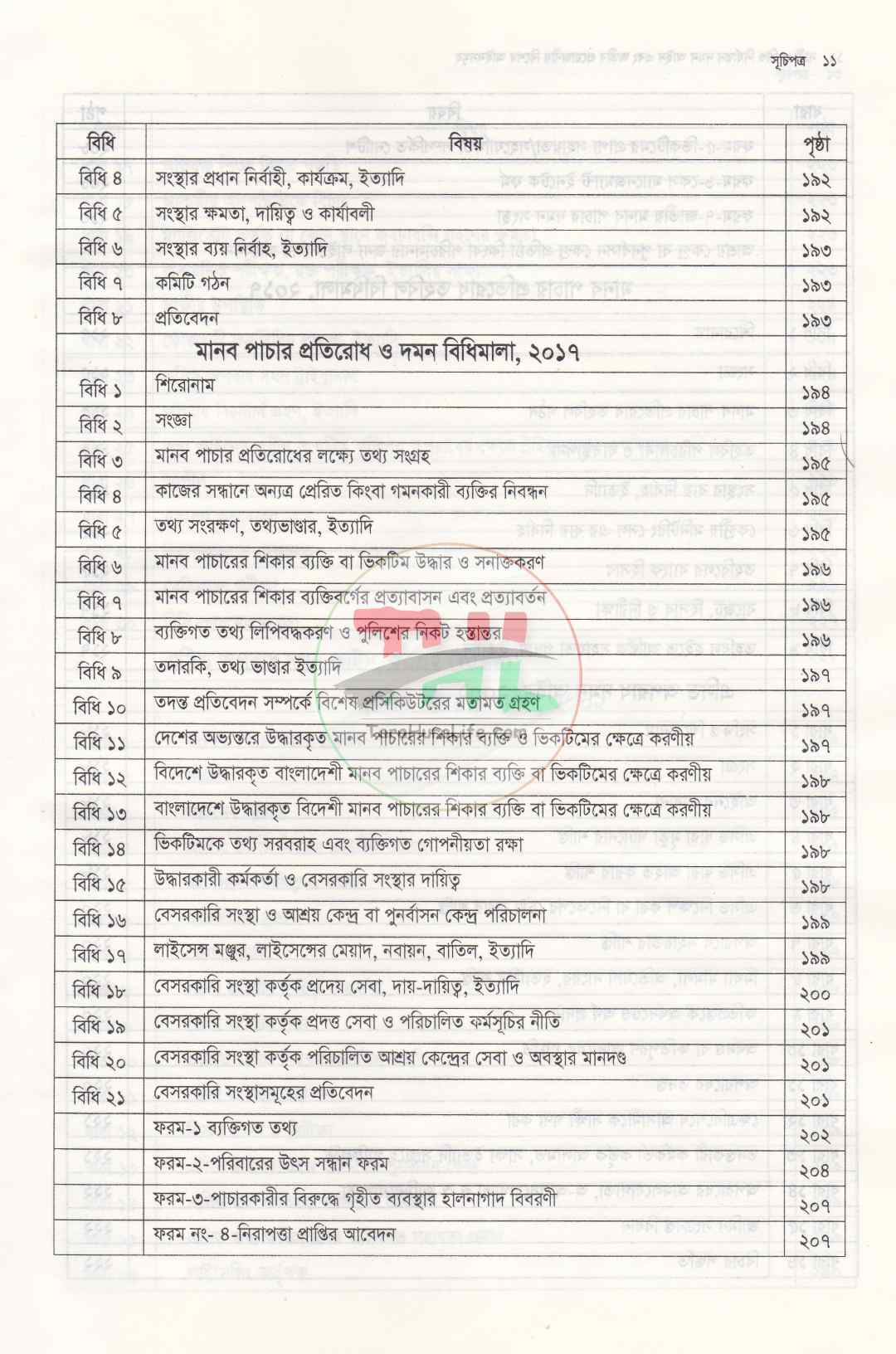 নারী ও শিশু নির্যাতন দমন আইন