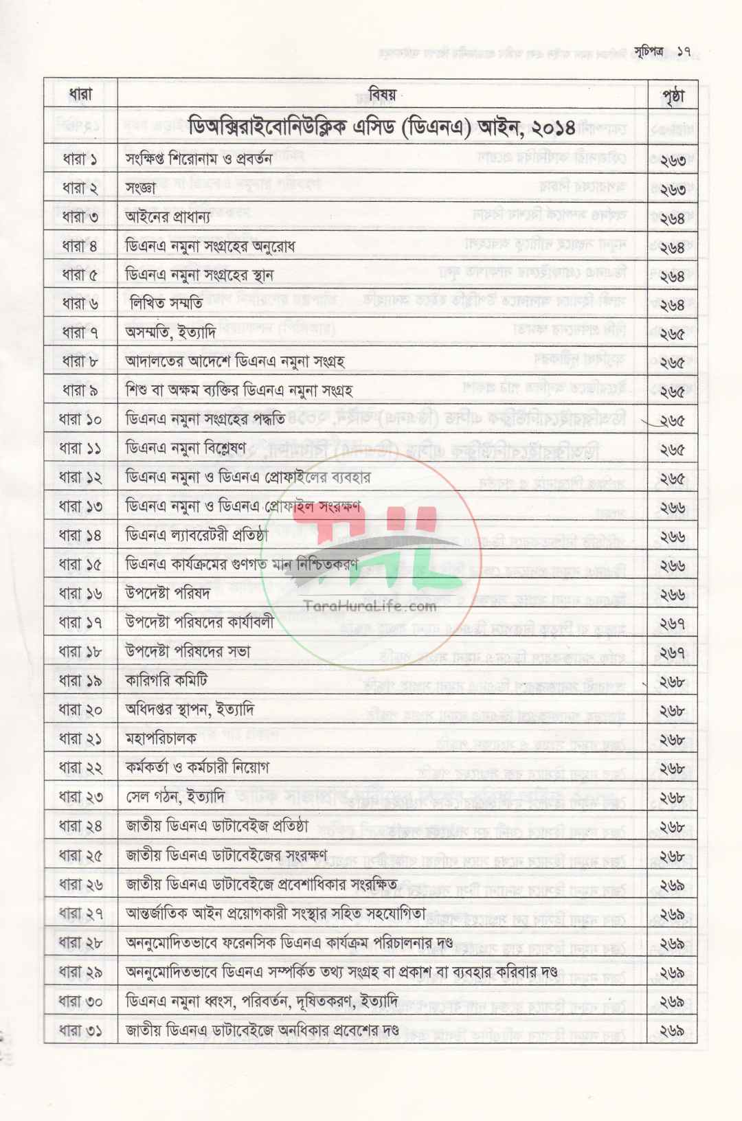 নারী ও শিশু নির্যাতন দমন আইন