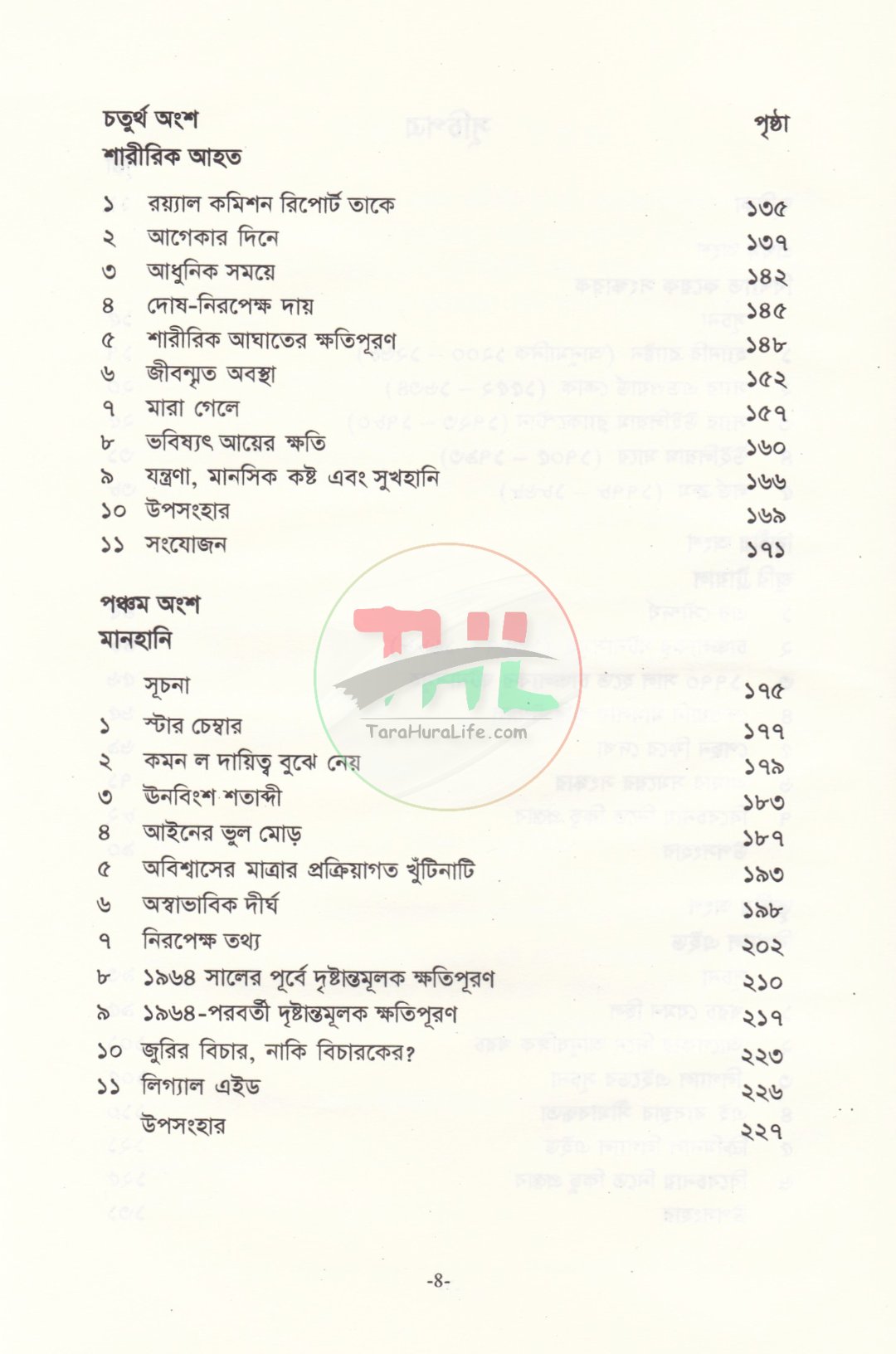 হোয়াট নেক্সট ইন দ্য ল