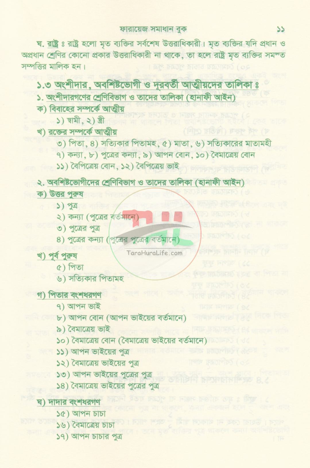 ফারায়েজ সমাধান বুক