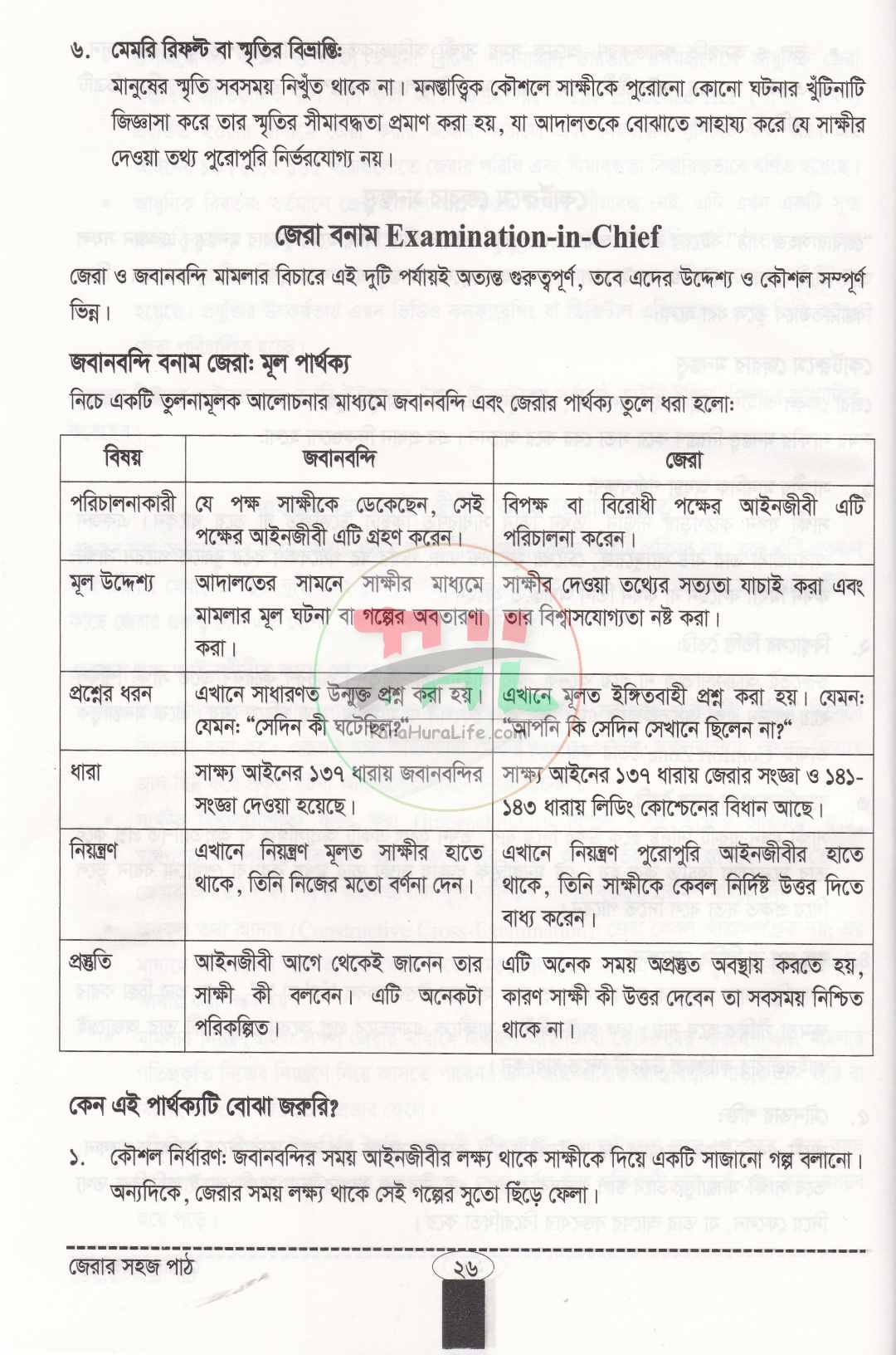 জেরার সহজ পাঠ