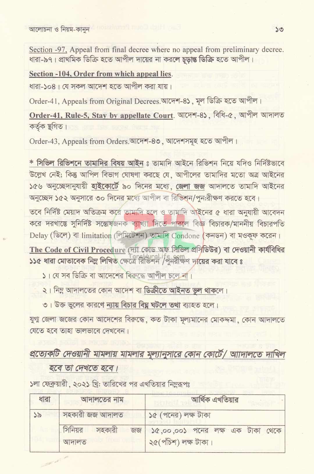হাইকোর্ট পারমিশন পরীক্ষার জন্য সহজ  মডেল টেস্ট