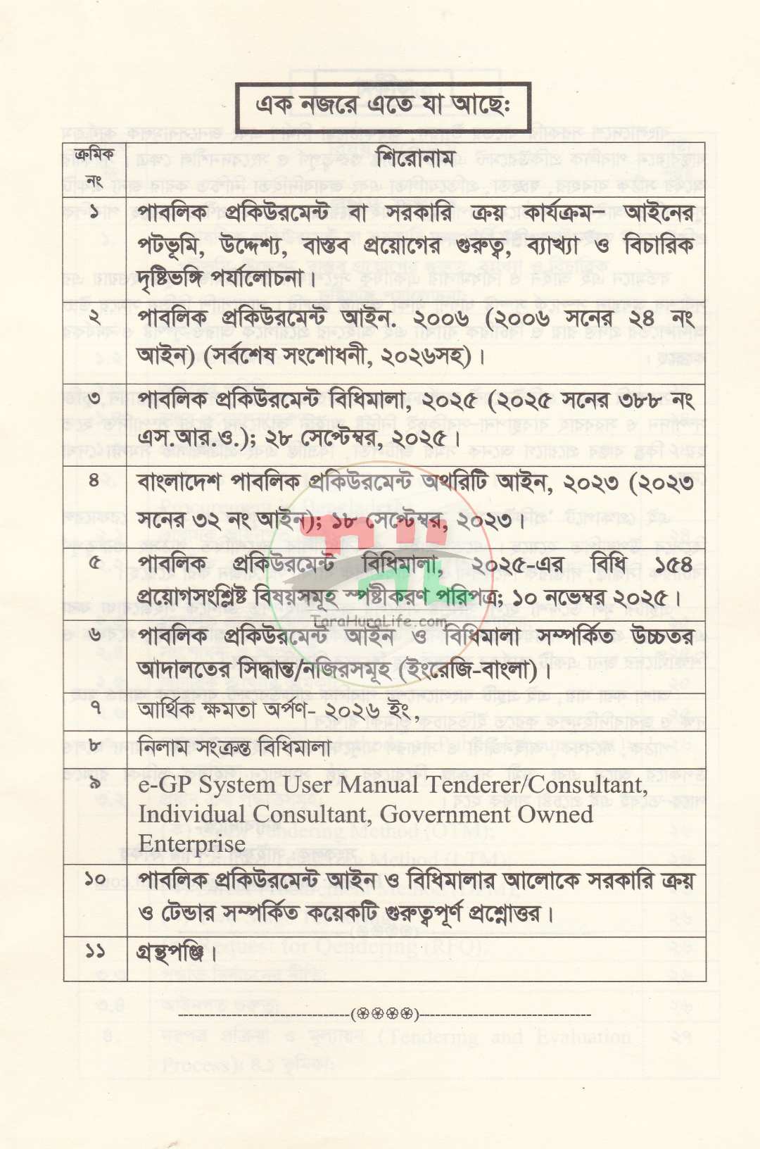 সরকারি ক্রয় বিক্রয় ও ট্রেন্ডার সংক্রান্ত প্রকিউরমেন্ট সহজপাঠ