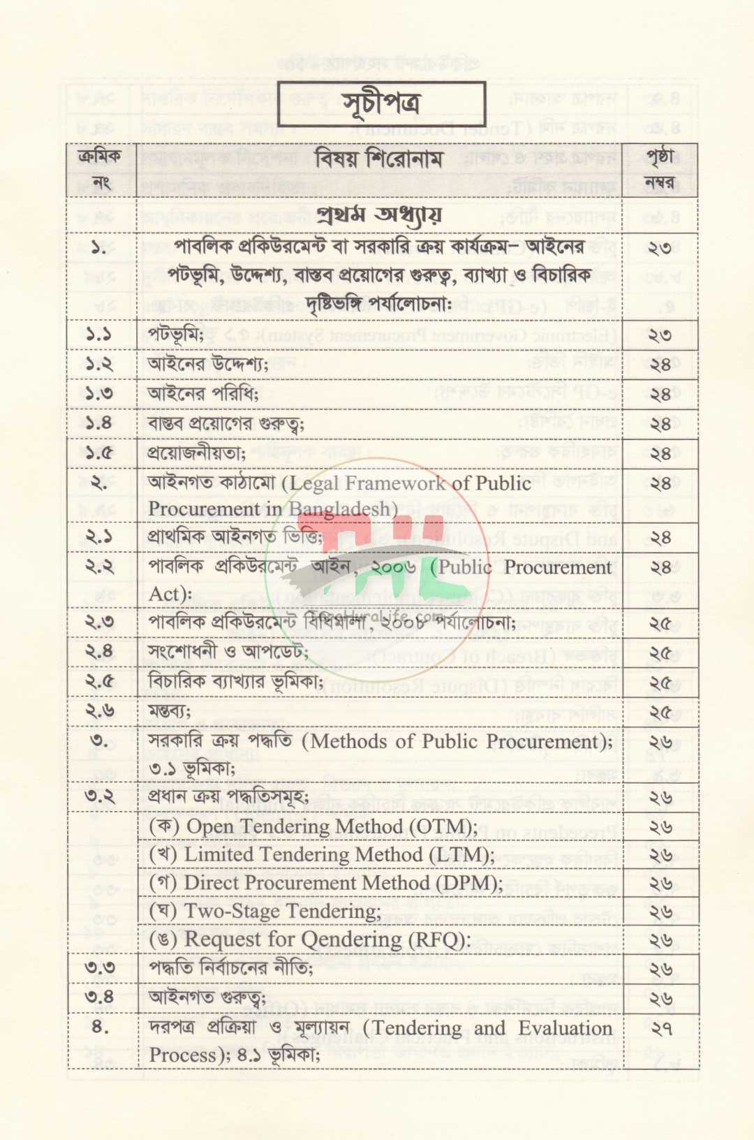 সরকারি ক্রয় বিক্রয় ও ট্রেন্ডার সংক্রান্ত প্রকিউরমেন্ট সহজপাঠ
