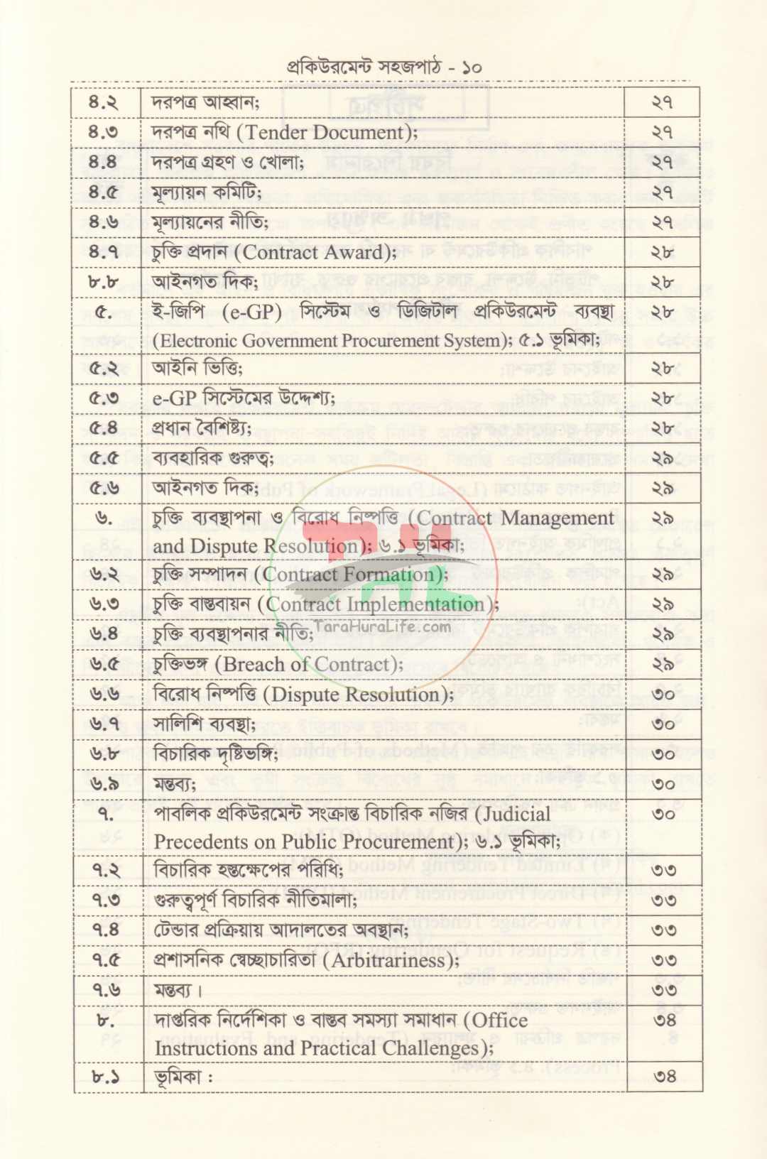 সরকারি ক্রয় বিক্রয় ও ট্রেন্ডার সংক্রান্ত প্রকিউরমেন্ট সহজপাঠ