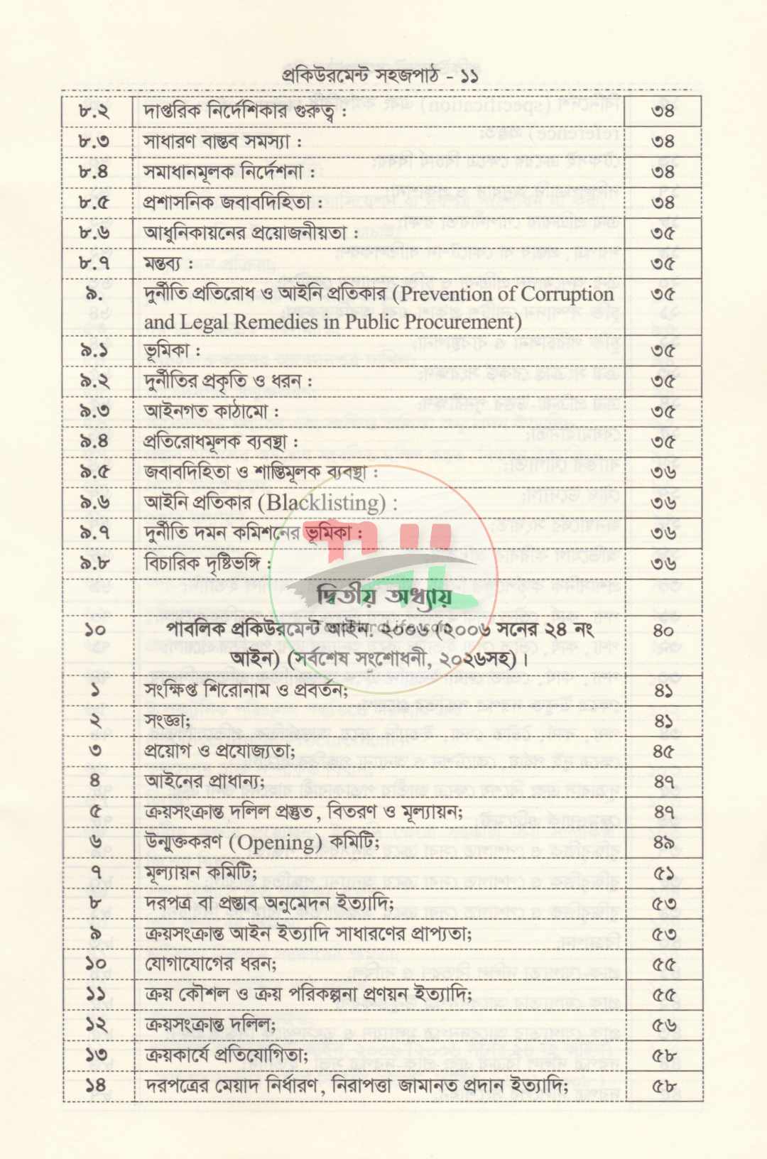 সরকারি ক্রয় বিক্রয় ও ট্রেন্ডার সংক্রান্ত প্রকিউরমেন্ট সহজপাঠ