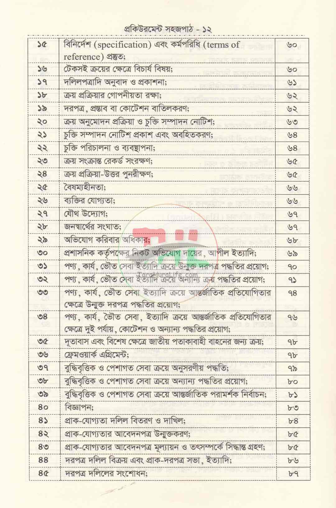 সরকারি ক্রয় বিক্রয় ও ট্রেন্ডার সংক্রান্ত প্রকিউরমেন্ট সহজপাঠ