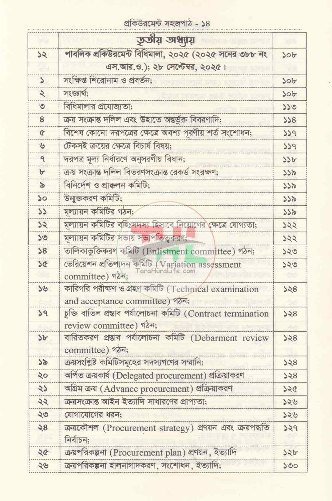 সরকারি ক্রয় বিক্রয় ও ট্রেন্ডার সংক্রান্ত প্রকিউরমেন্ট সহজপাঠ