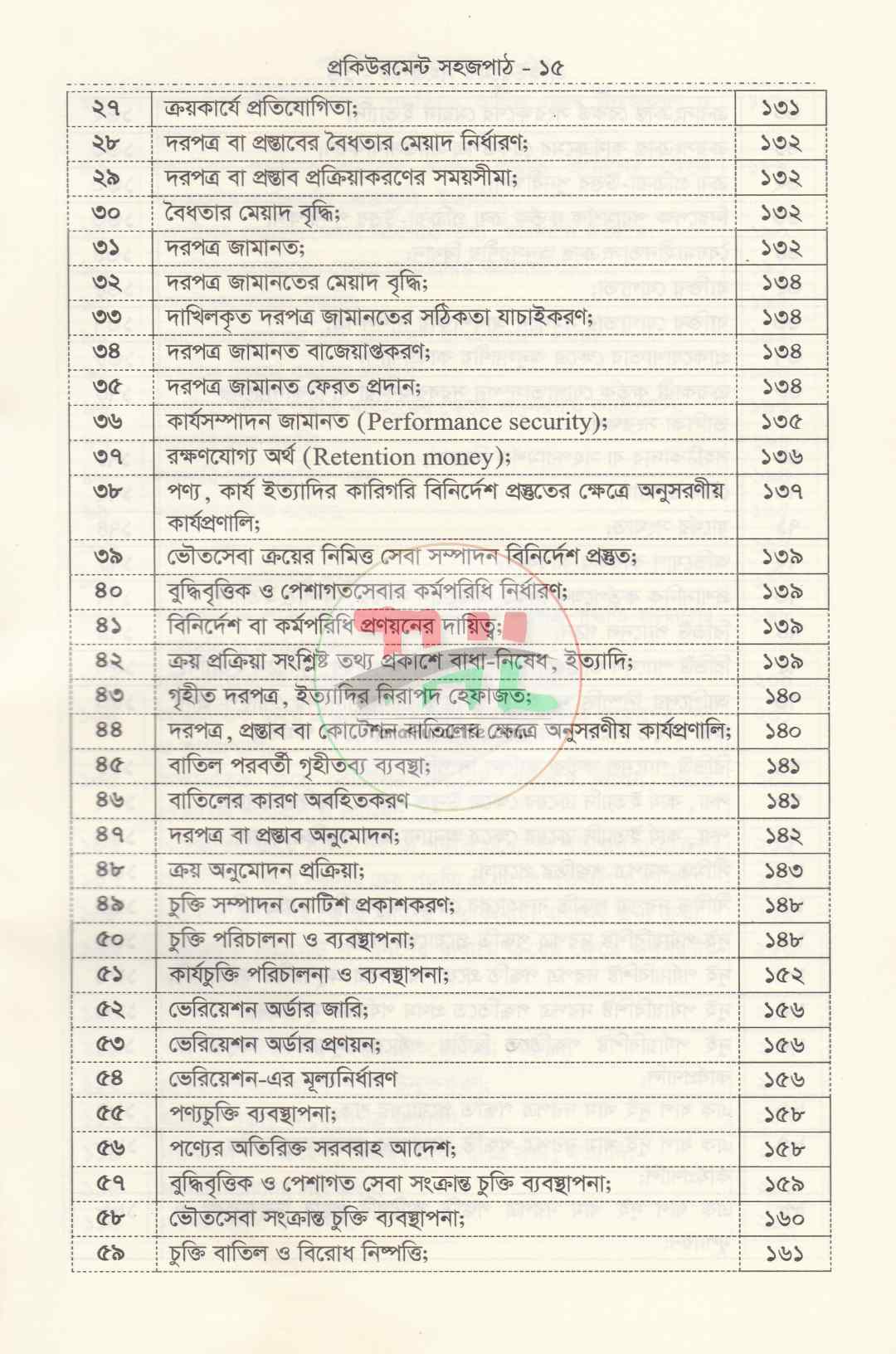 সরকারি ক্রয় বিক্রয় ও ট্রেন্ডার সংক্রান্ত প্রকিউরমেন্ট সহজপাঠ