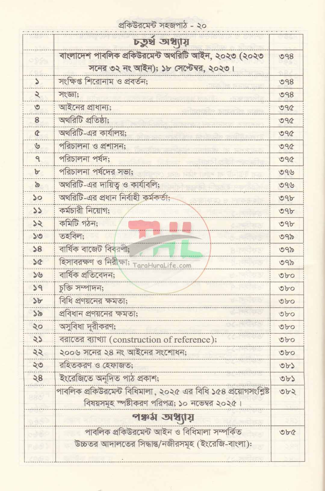 সরকারি ক্রয় বিক্রয় ও ট্রেন্ডার সংক্রান্ত প্রকিউরমেন্ট সহজপাঠ