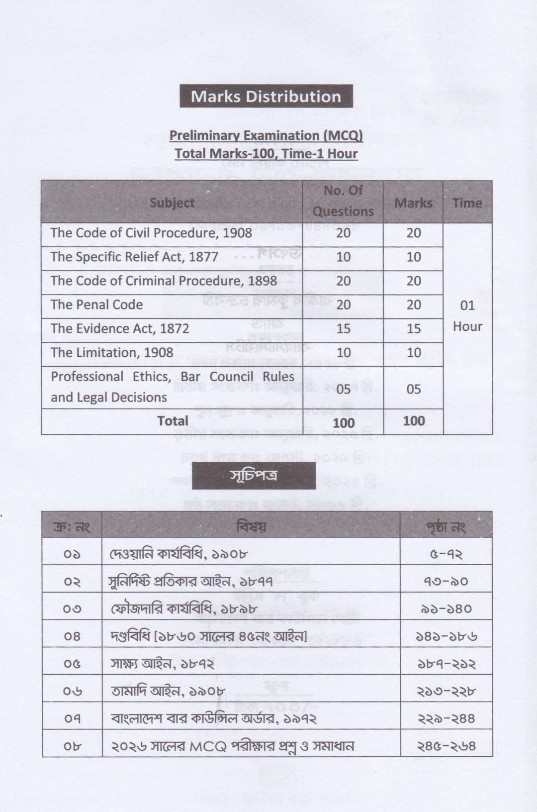 ২০২৭ সালের বার কাউন্সিল MCQ পরীক্ষার জন্য শর্ট-টেকনিকে হ্যান্ডবুক অন এনরোল MCQ