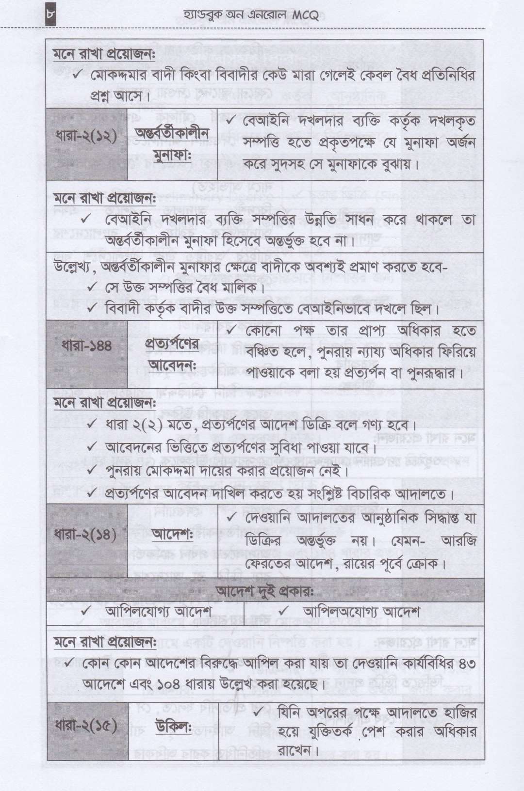 ২০২৭ সালের বার কাউন্সিল MCQ পরীক্ষার জন্য শর্ট-টেকনিকে হ্যান্ডবুক অন এনরোল MCQ