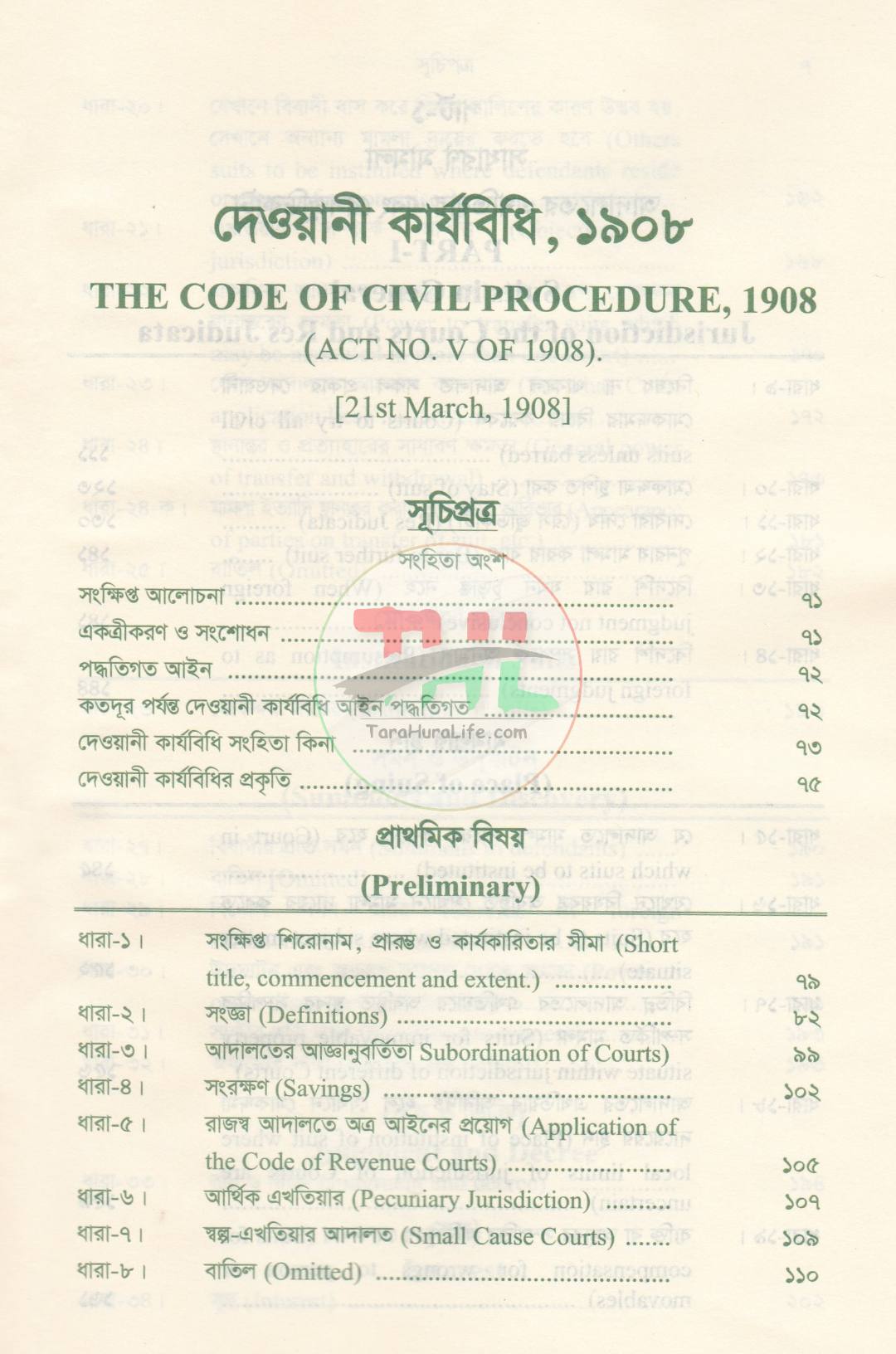 দেওয়ানী কার্যবিধি