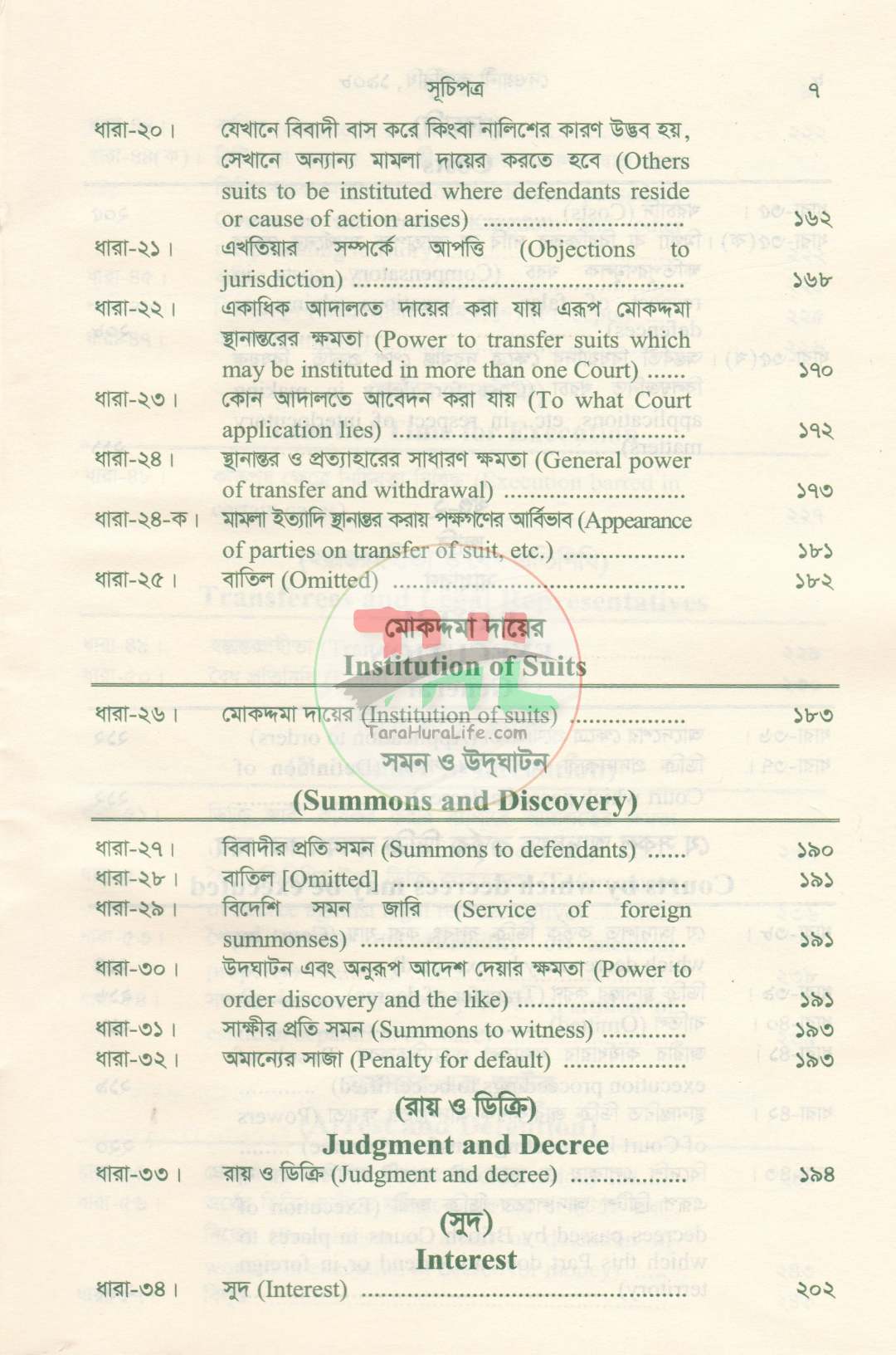 দেওয়ানী কার্যবিধি