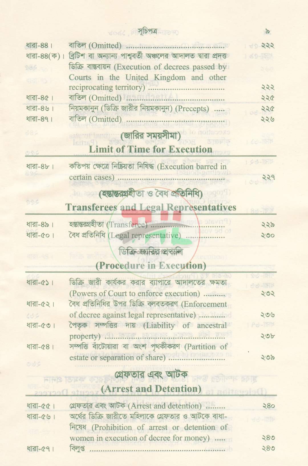 দেওয়ানী কার্যবিধি