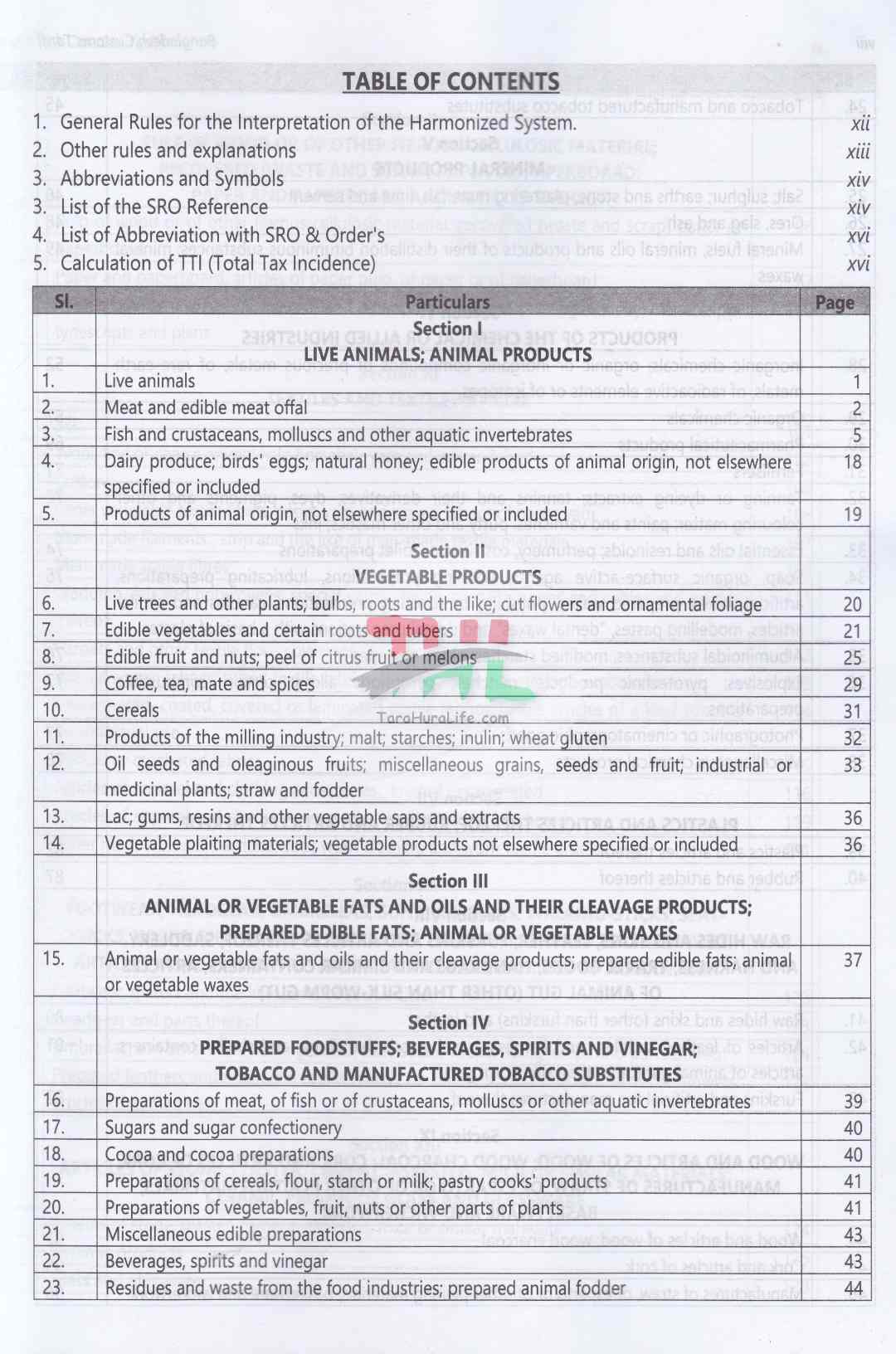 Bangladesh Customs Tariff And solution-Fiscal year : 2026-2027