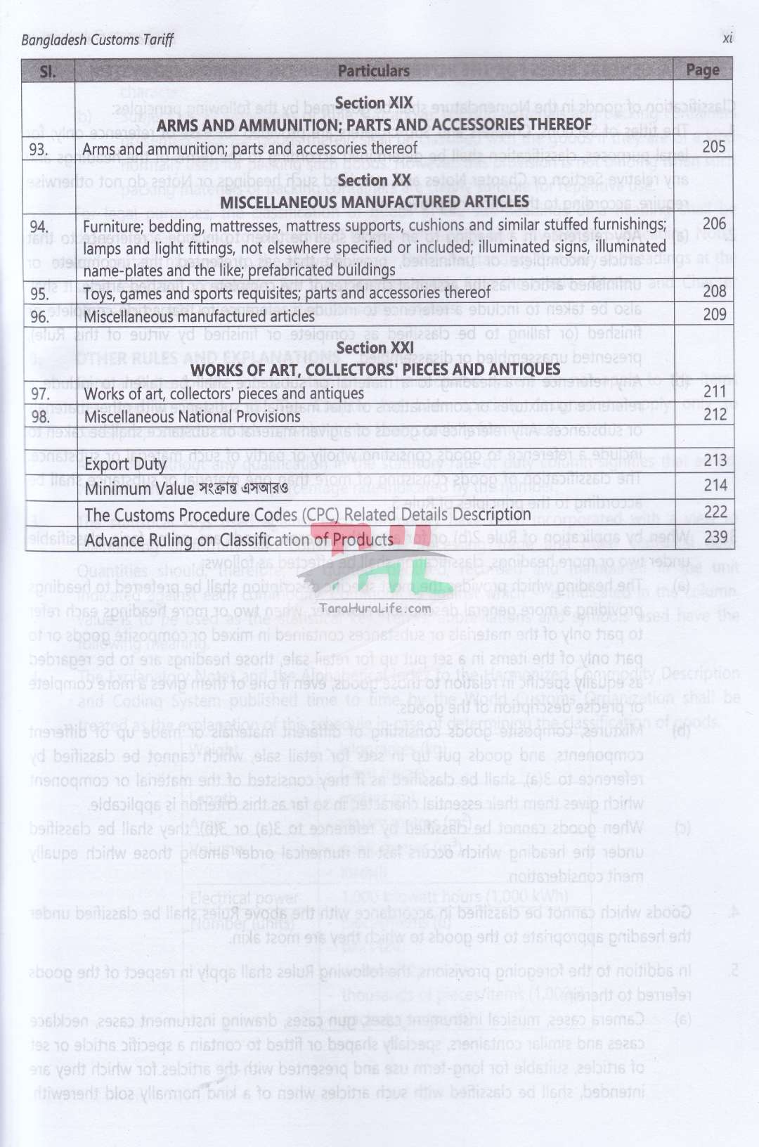 Bangladesh Customs Tariff And solution-Fiscal year : 2026-2027