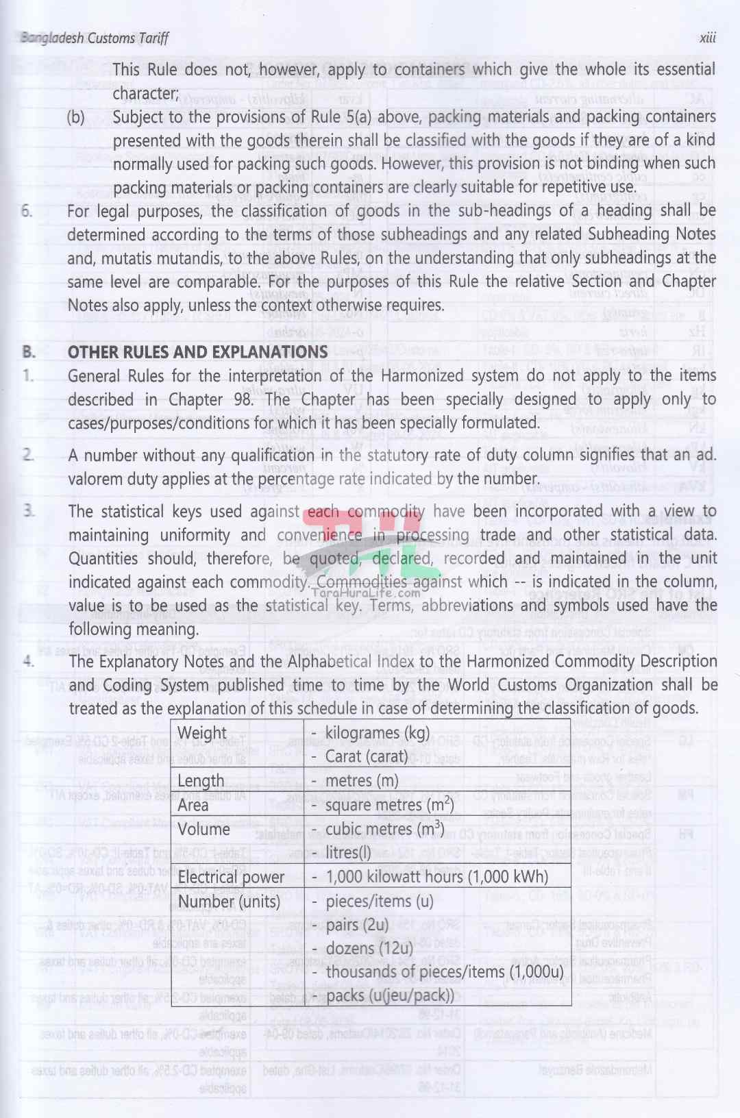 Bangladesh Customs Tariff And solution-Fiscal year : 2026-2027