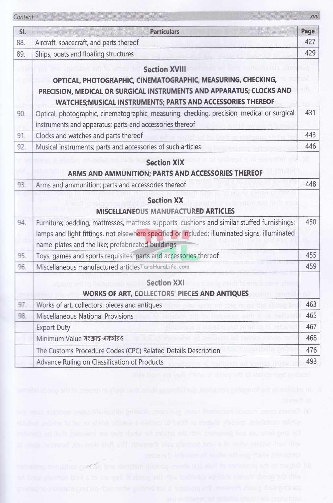 Bangladesh Customs Tariff And solution-Fiscal year : 2026-2027