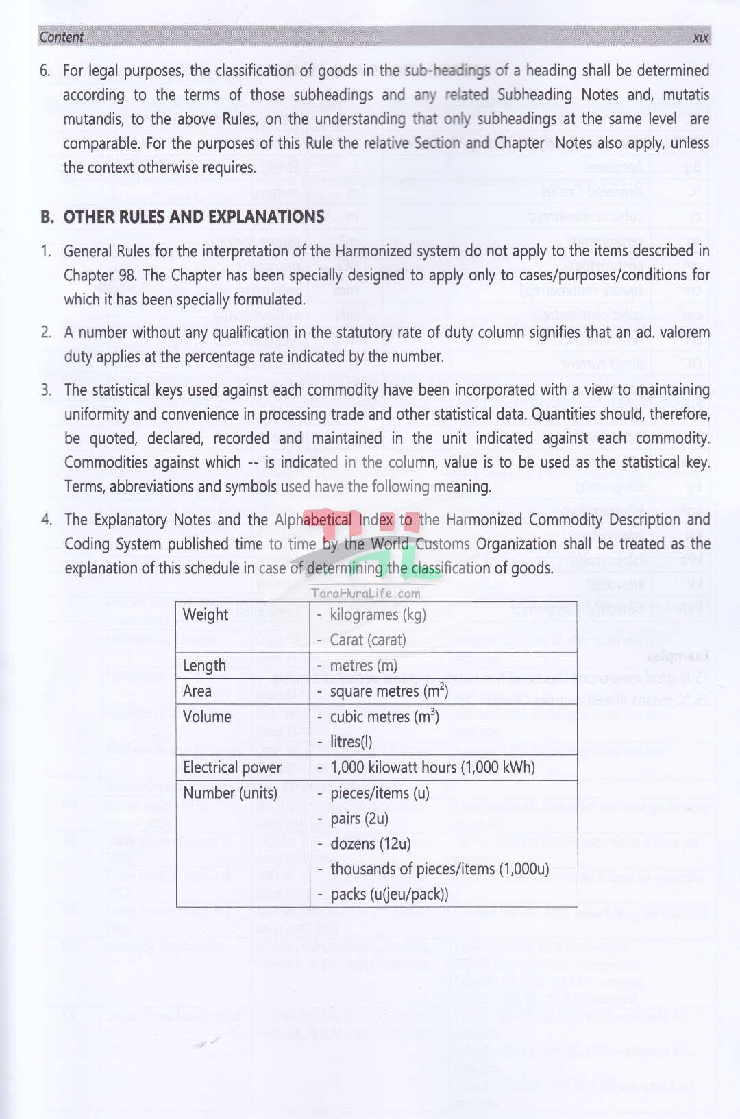 Bangladesh Customs Tariff And solution-Fiscal year : 2026-2027