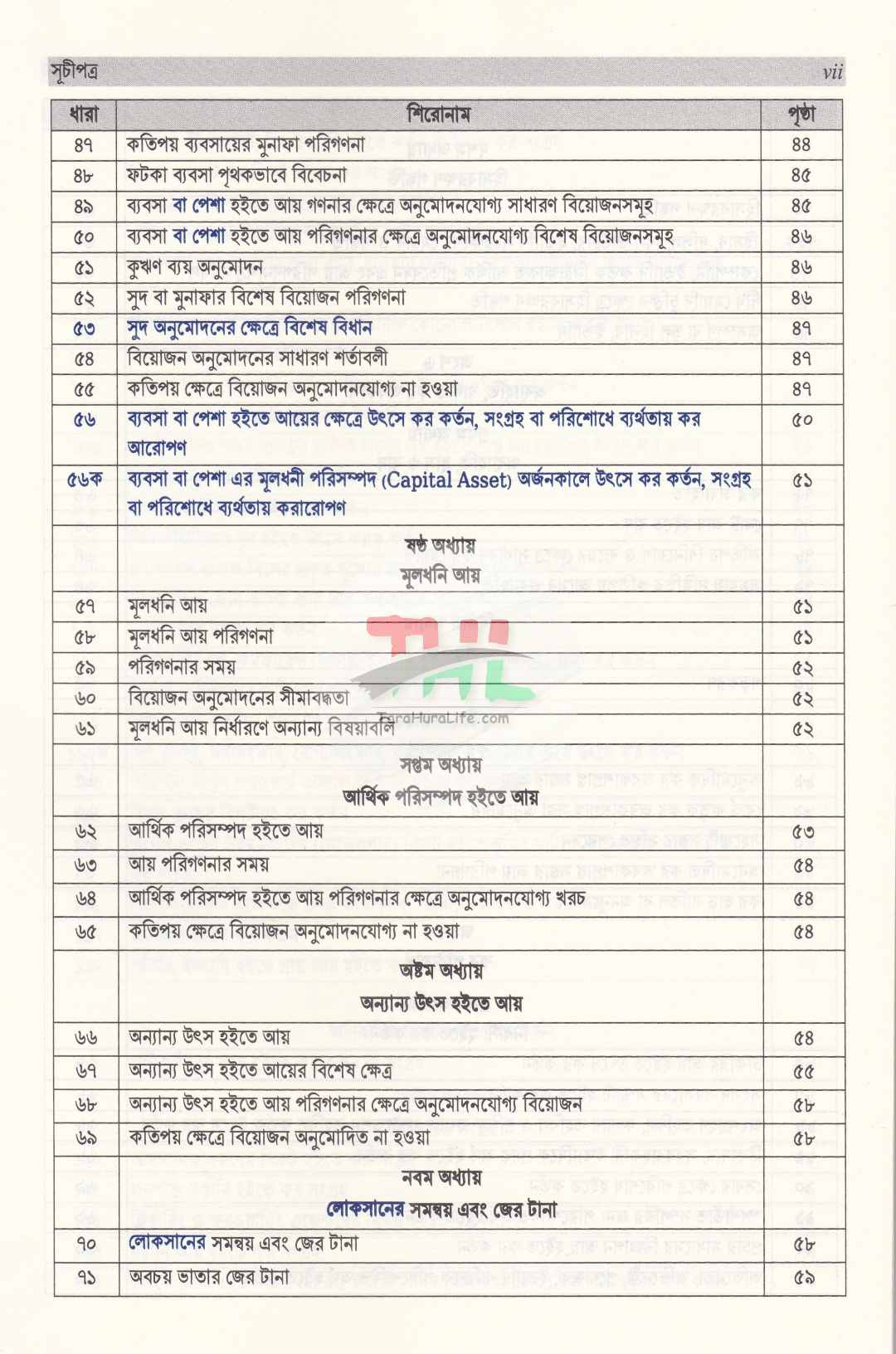 আয়কর আইন, ২০২৩