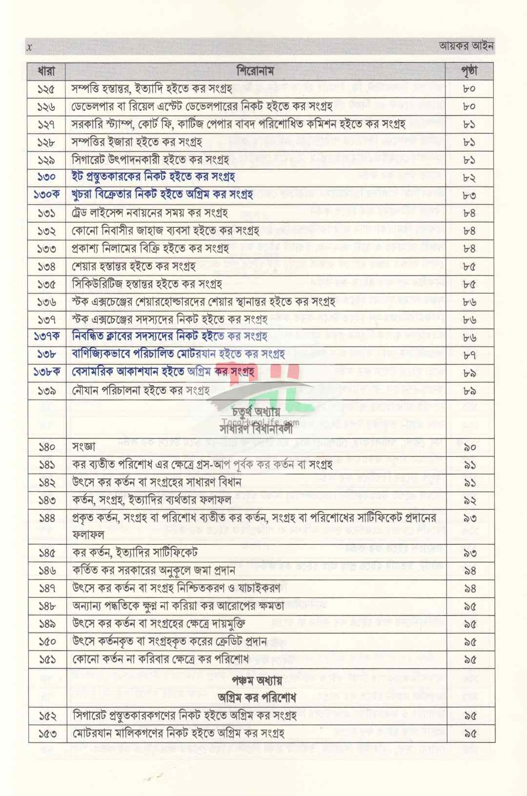 আয়কর আইন, ২০২৩