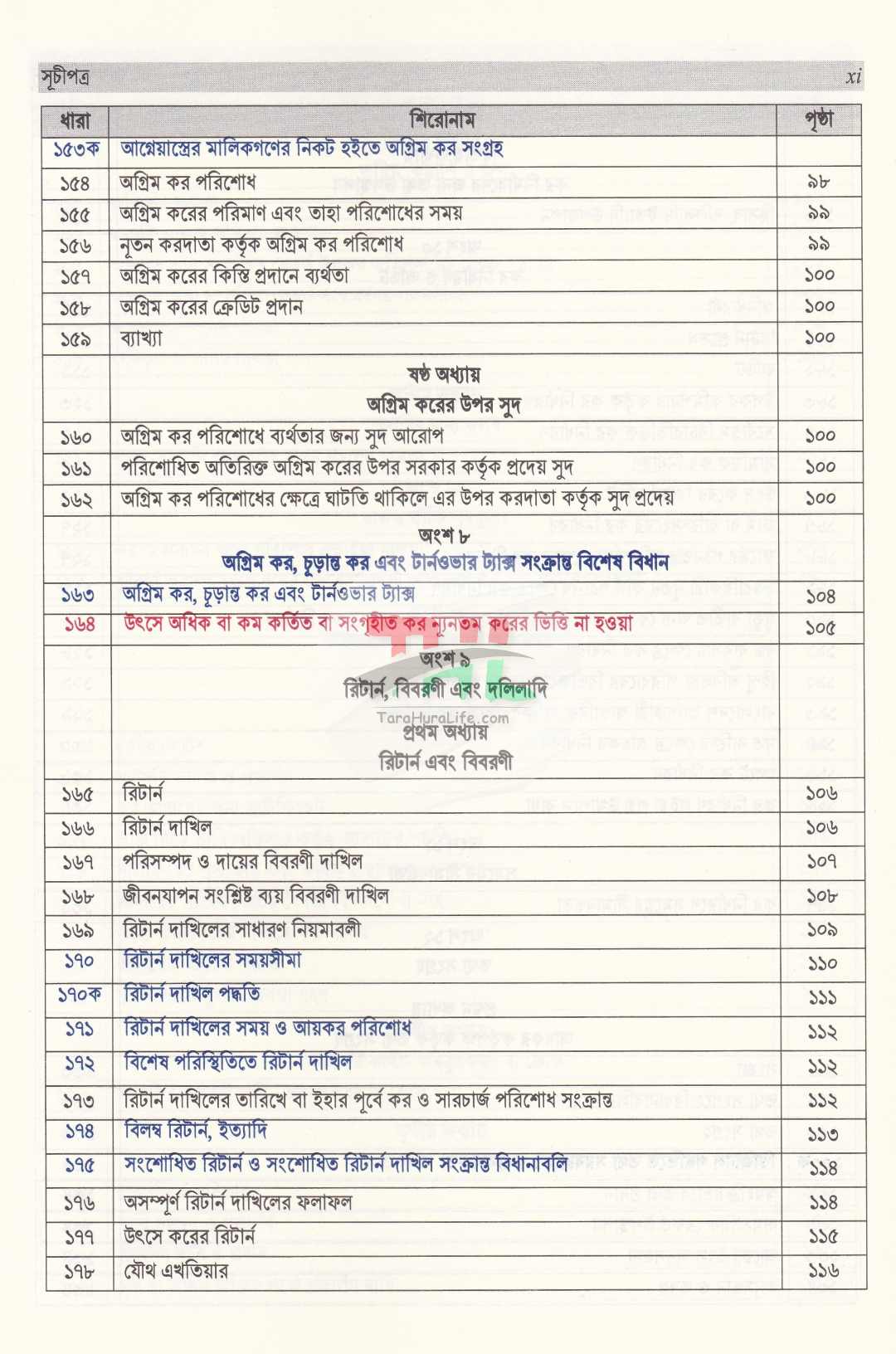 আয়কর আইন, ২০২৩