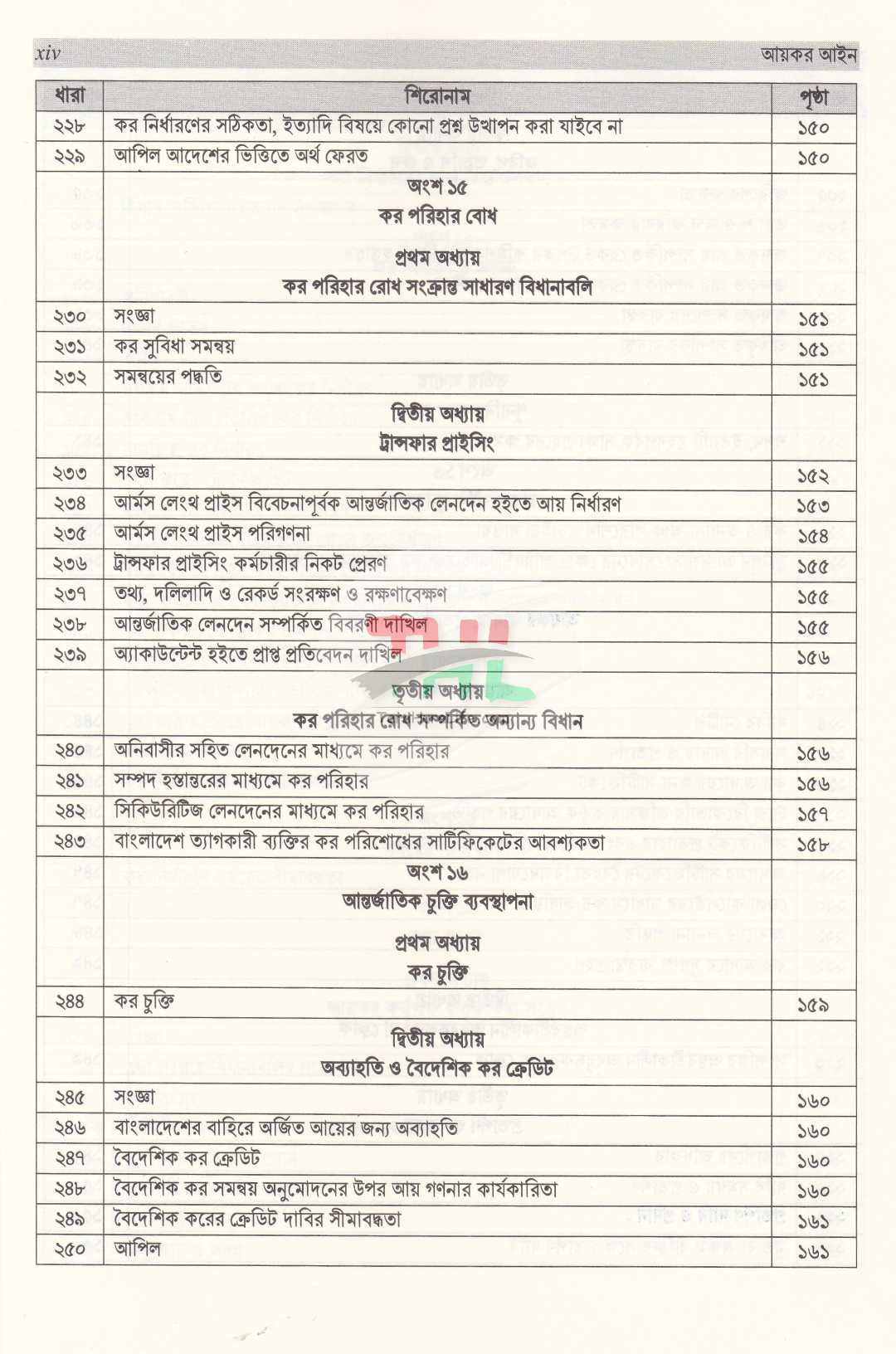 আয়কর আইন, ২০২৩