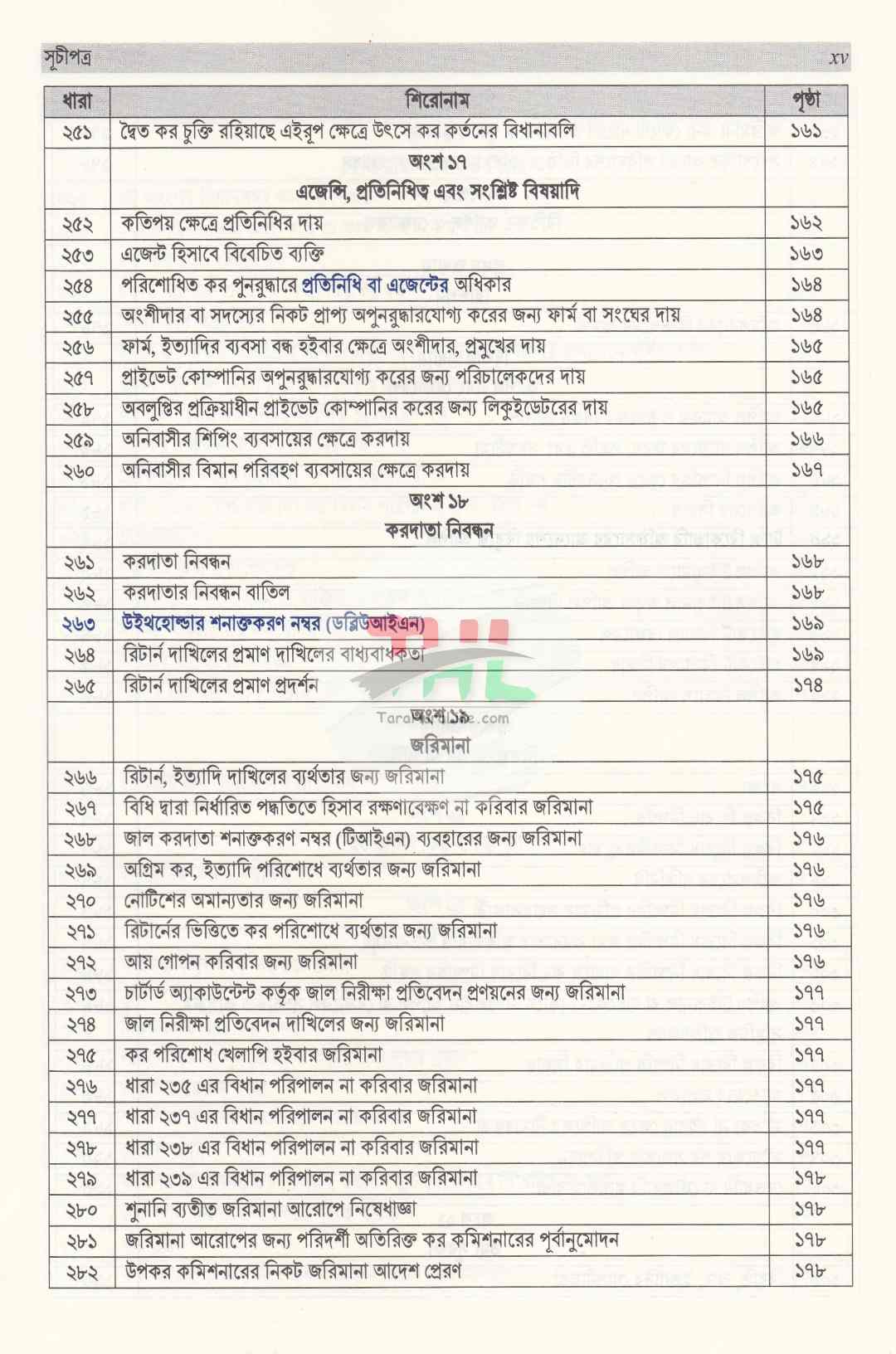 আয়কর আইন, ২০২৩