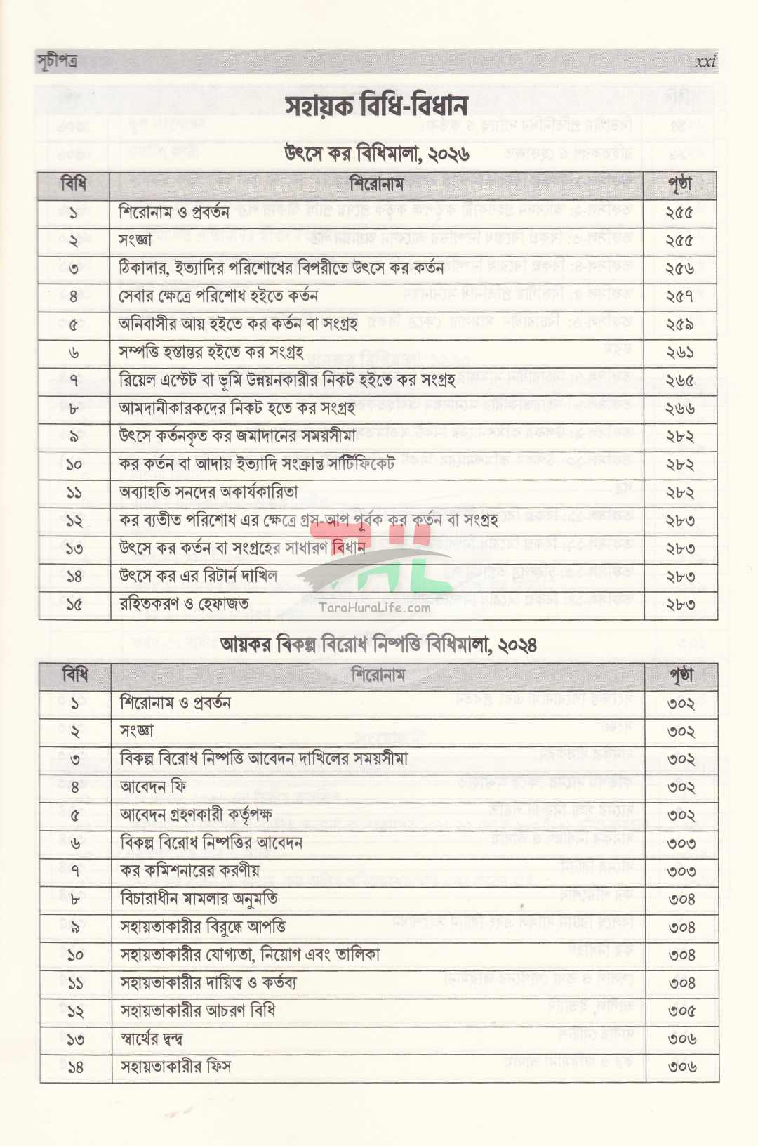 আয়কর আইন, ২০২৩