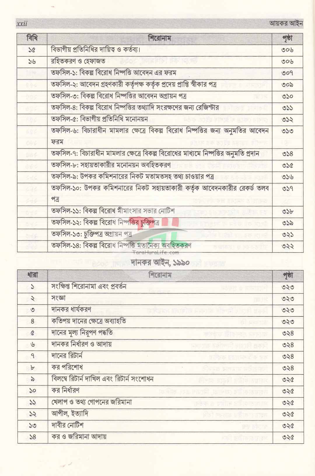 আয়কর আইন, ২০২৩