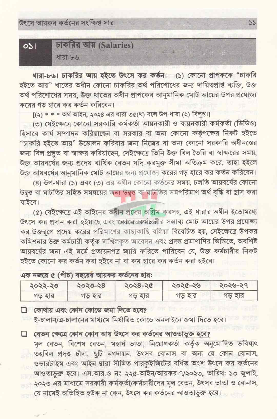 উৎসে আয়কর ও ভ্যাট কর্তনের সংক্ষিপ্ত-সার ২০২৬-২০২৭