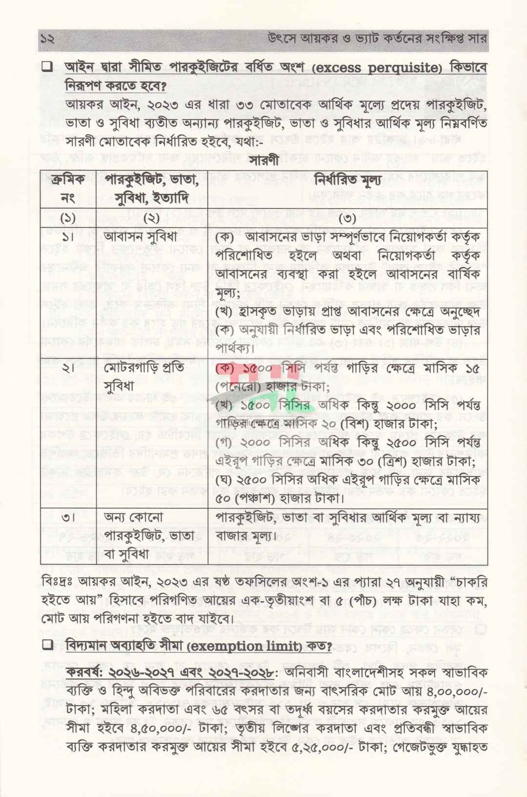 উৎসে আয়কর ও ভ্যাট কর্তনের সংক্ষিপ্ত-সার ২০২৬-২০২৭
